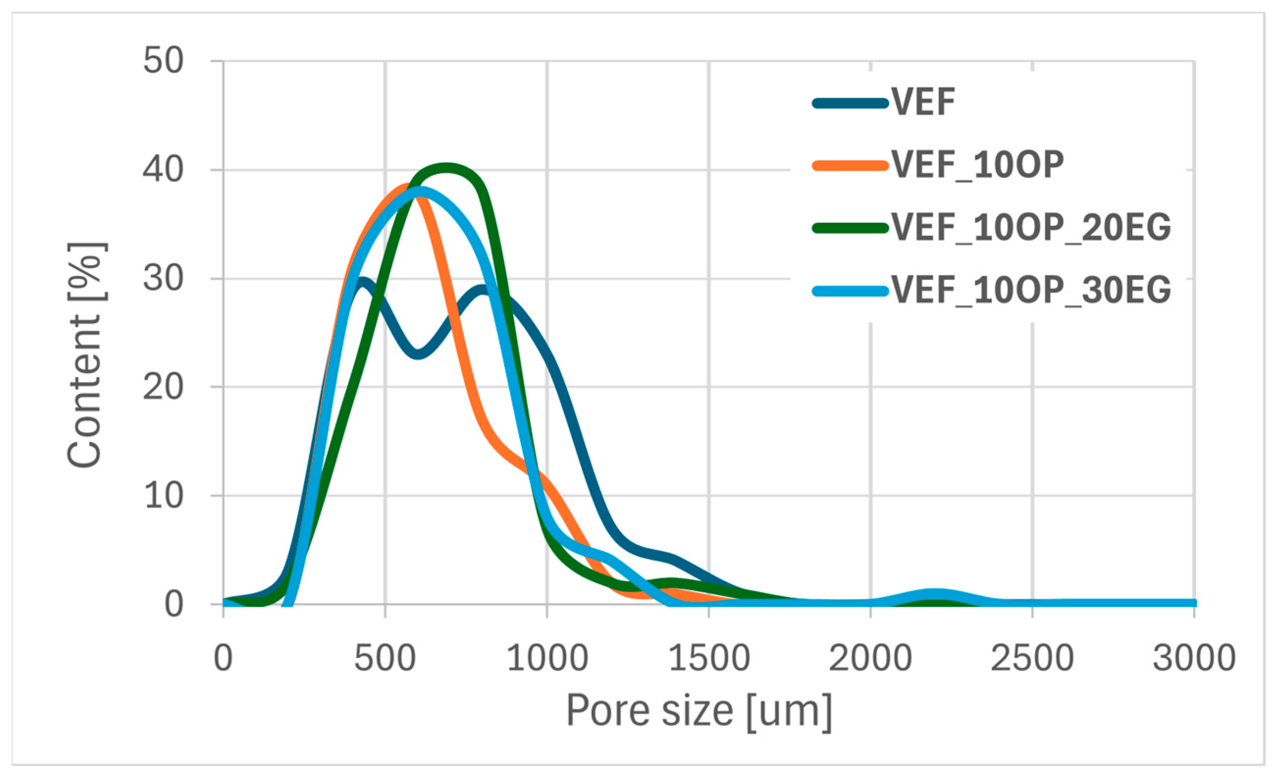 Polymers 17 02459 g013