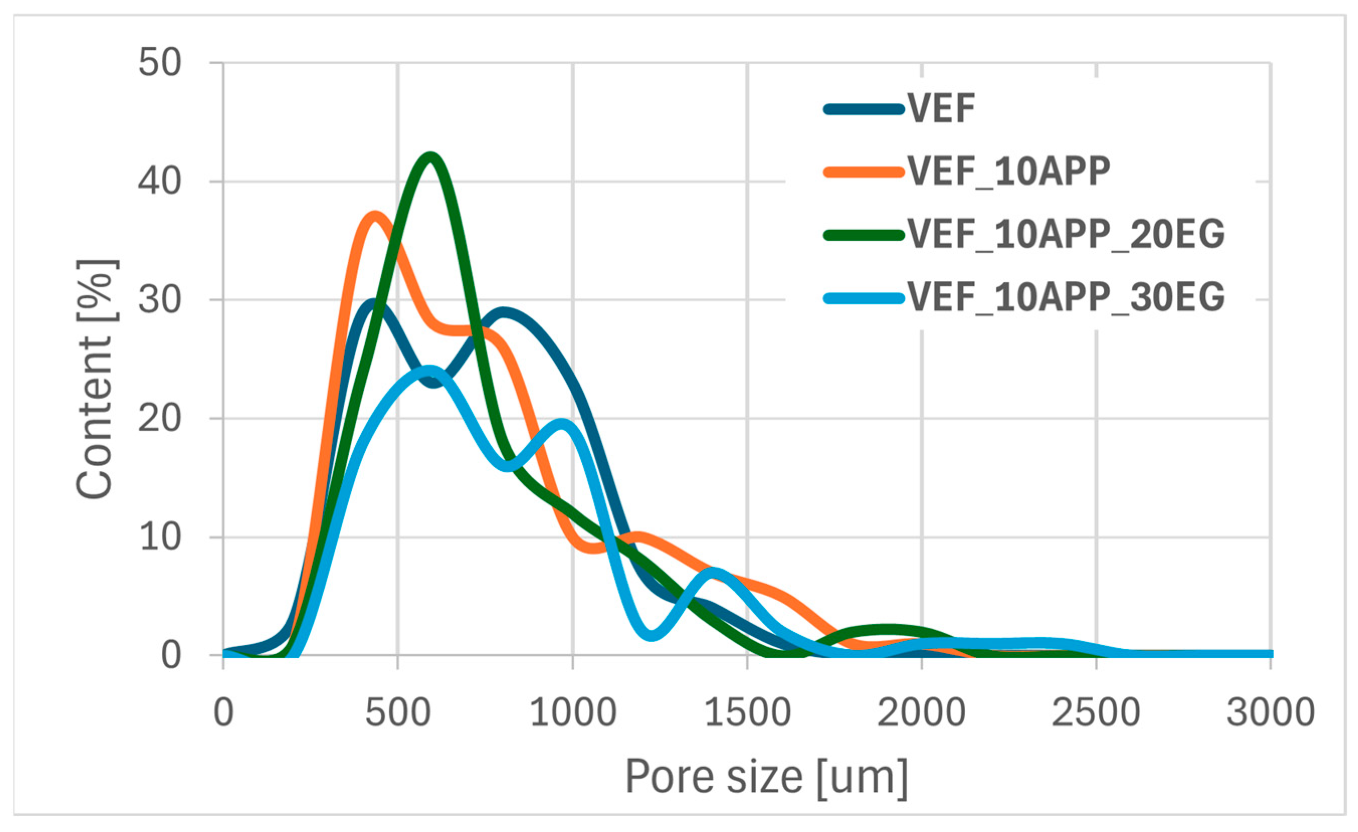 Polymers 17 02459 g014