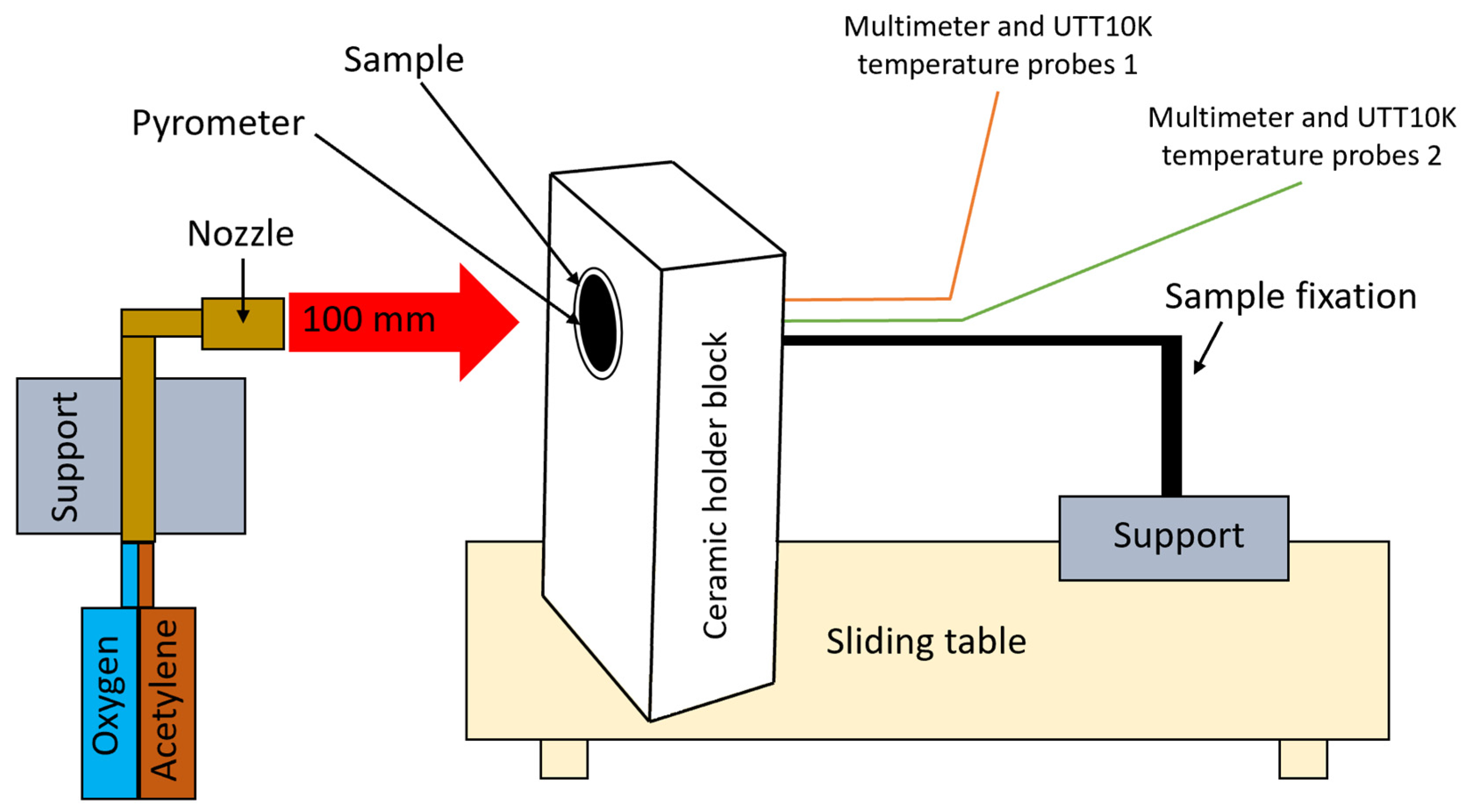 Polymers 17 02462 g002