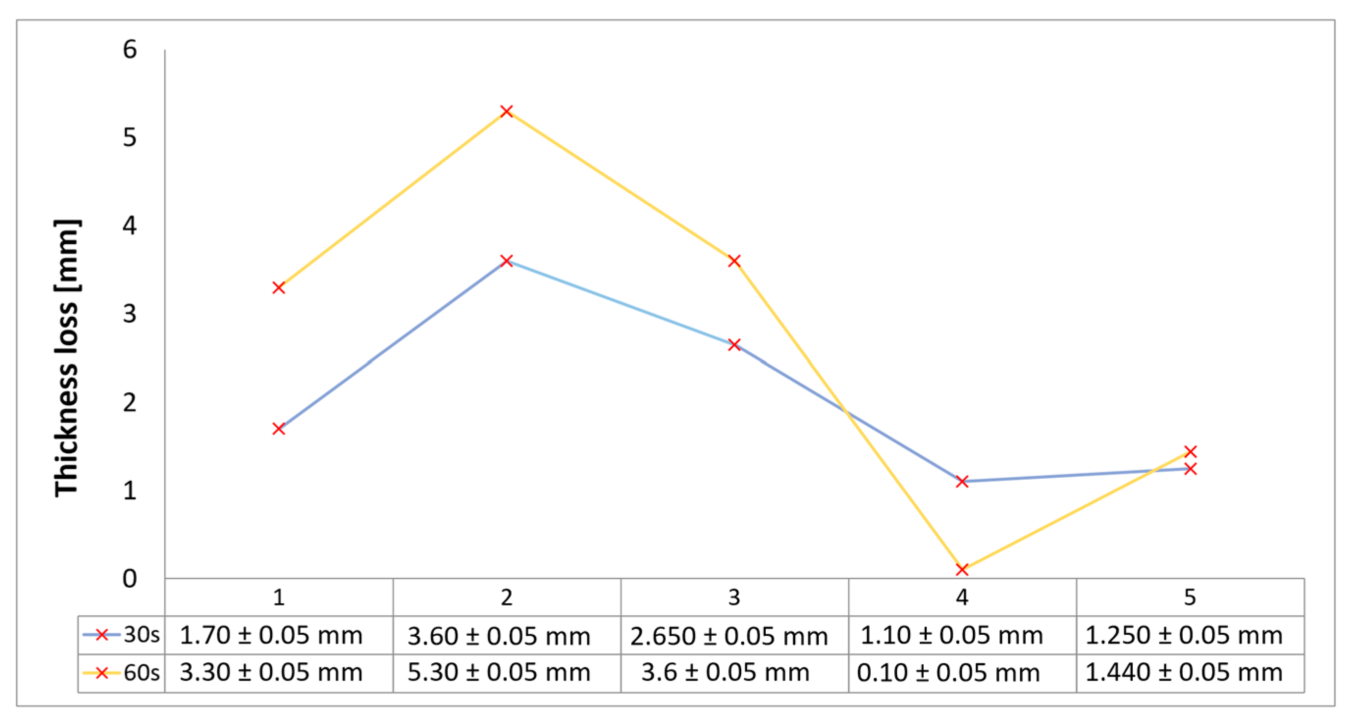 Polymers 17 02462 g004