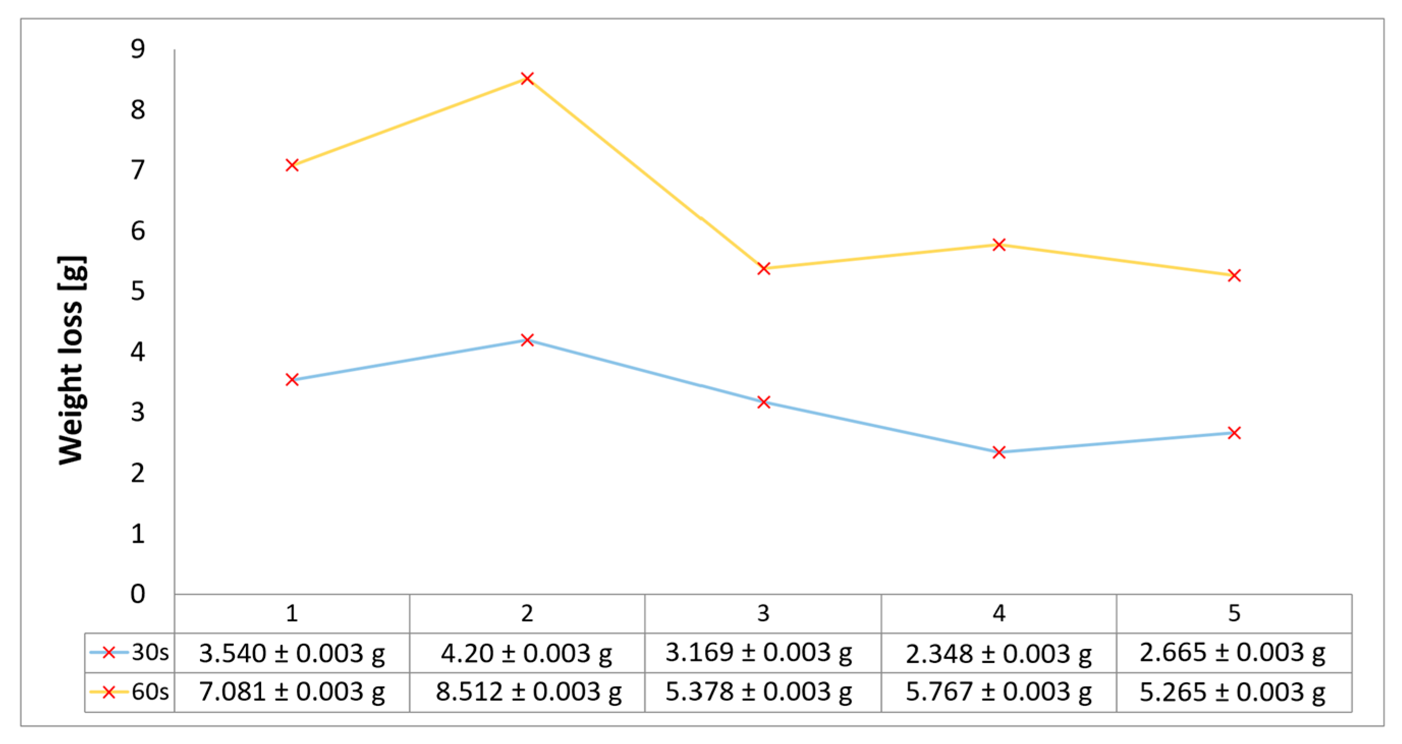 Polymers 17 02462 g005