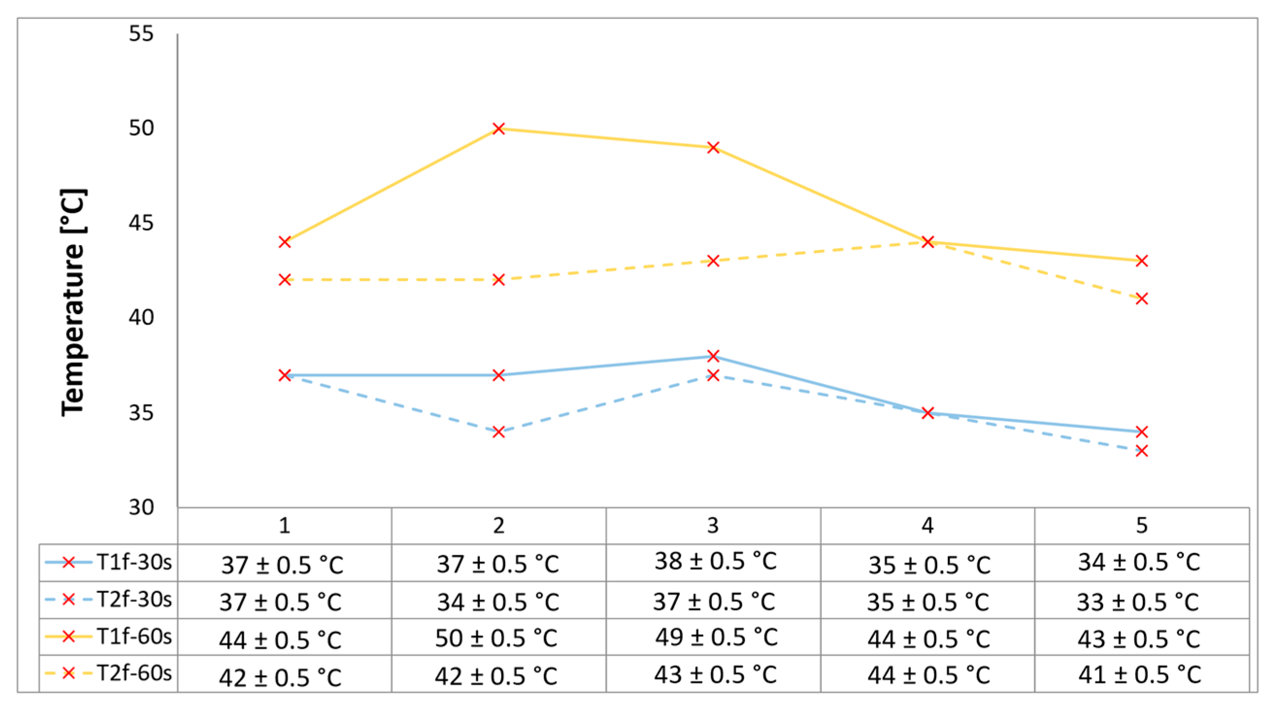 Polymers 17 02462 g006