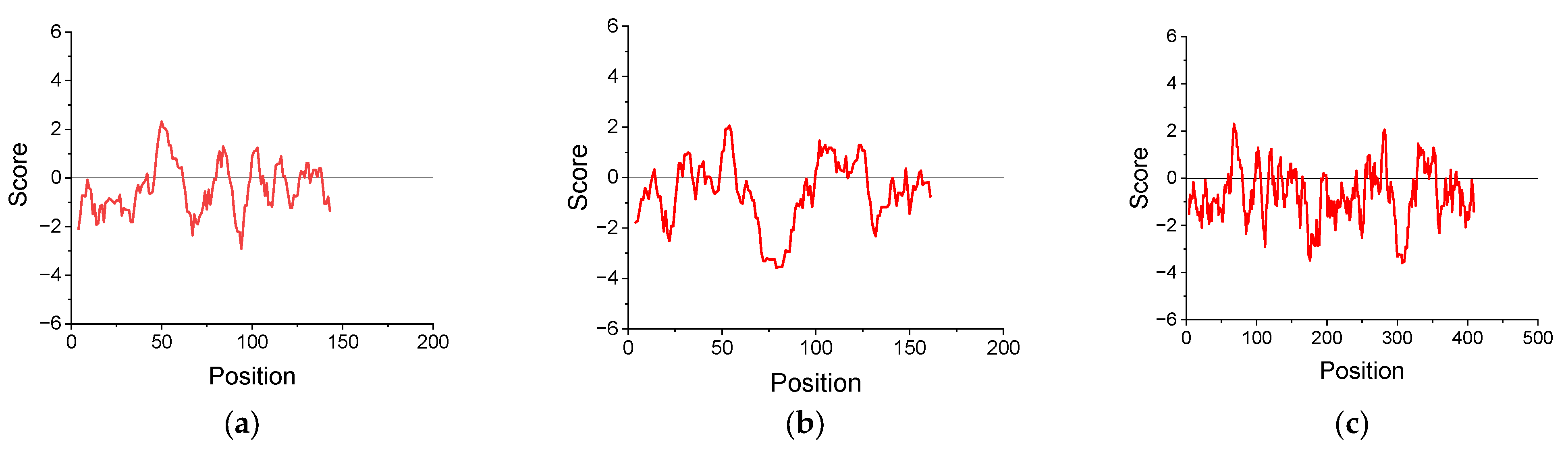Polymers 17 02463 g001