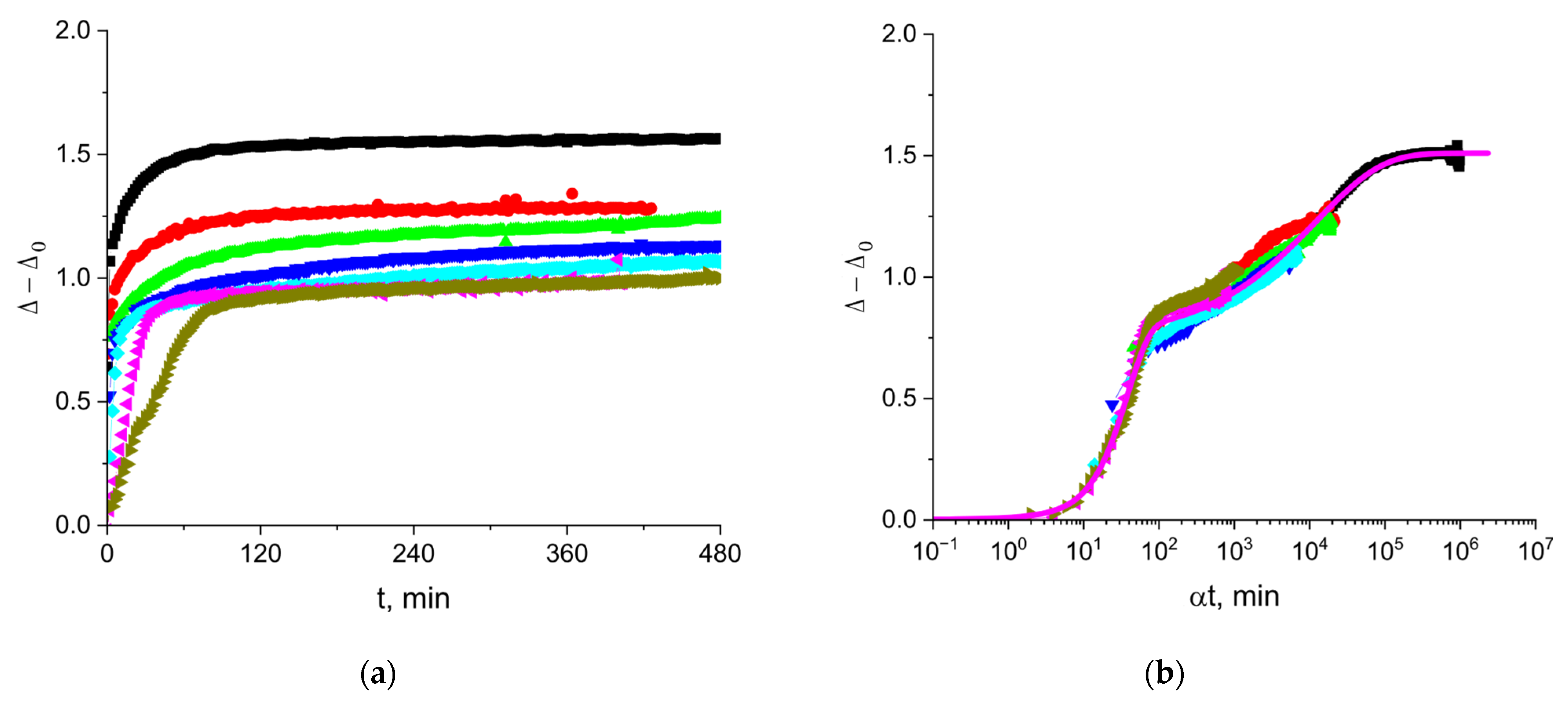 Polymers 17 02463 g004
