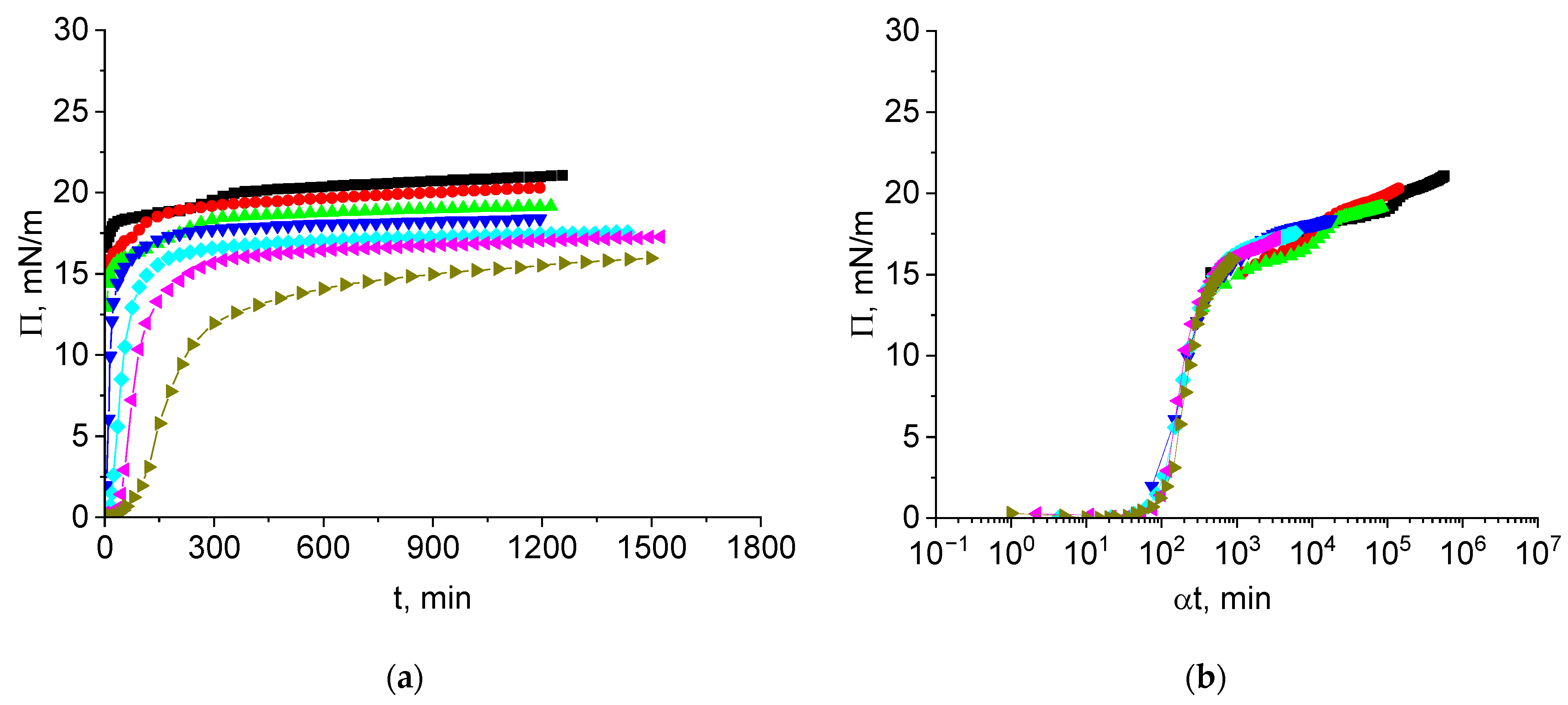 Polymers 17 02463 g005