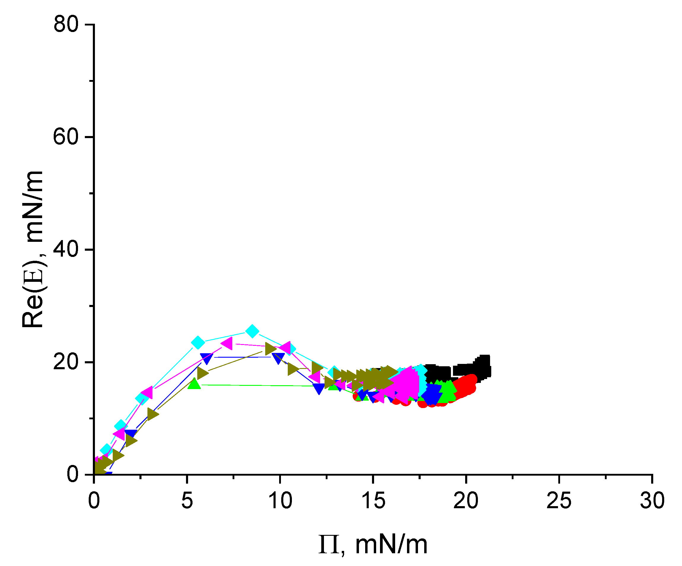 Polymers 17 02463 g006