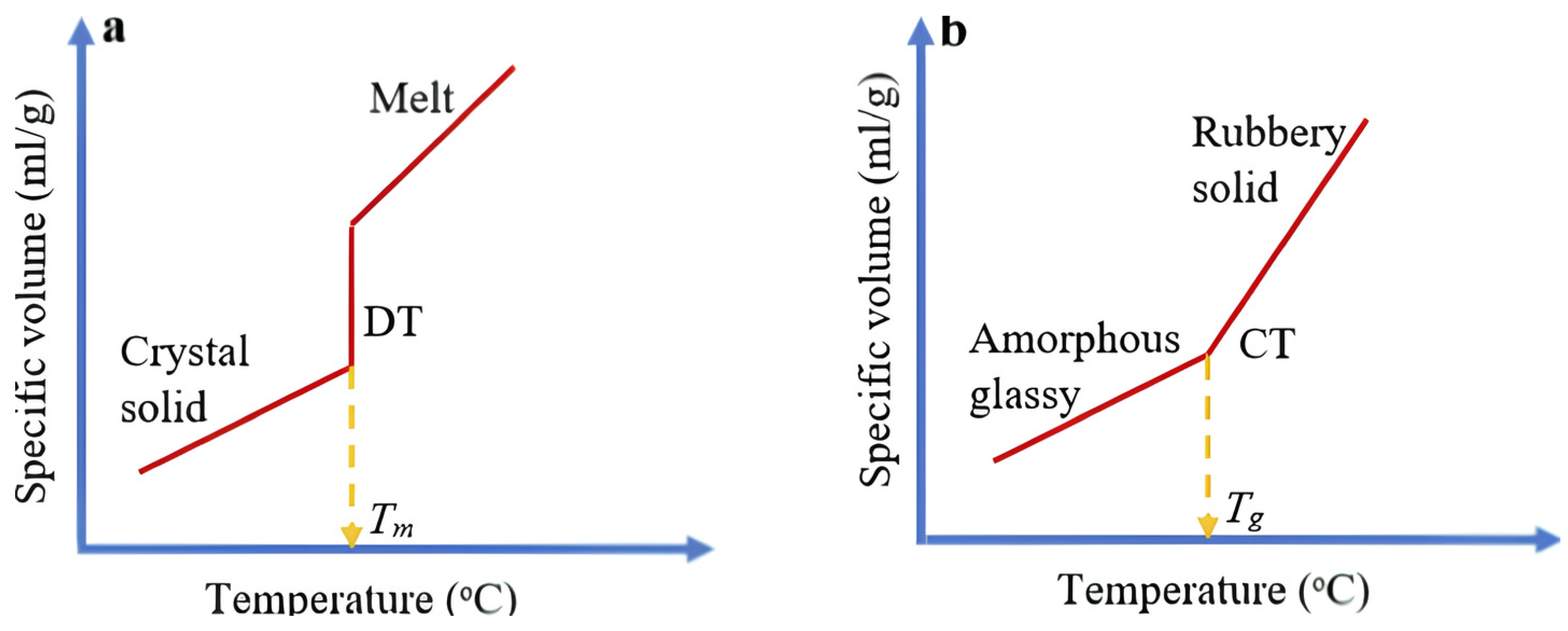 Polymers 17 02464 g003