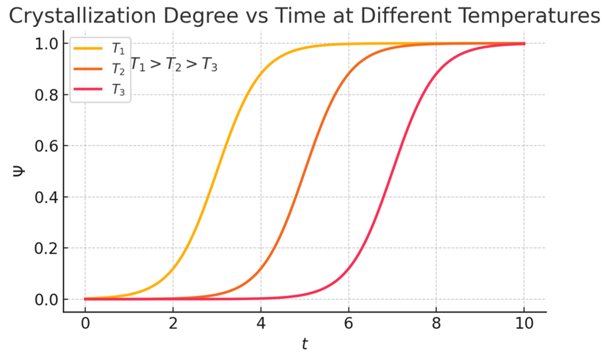 Polymers 17 02464 g005