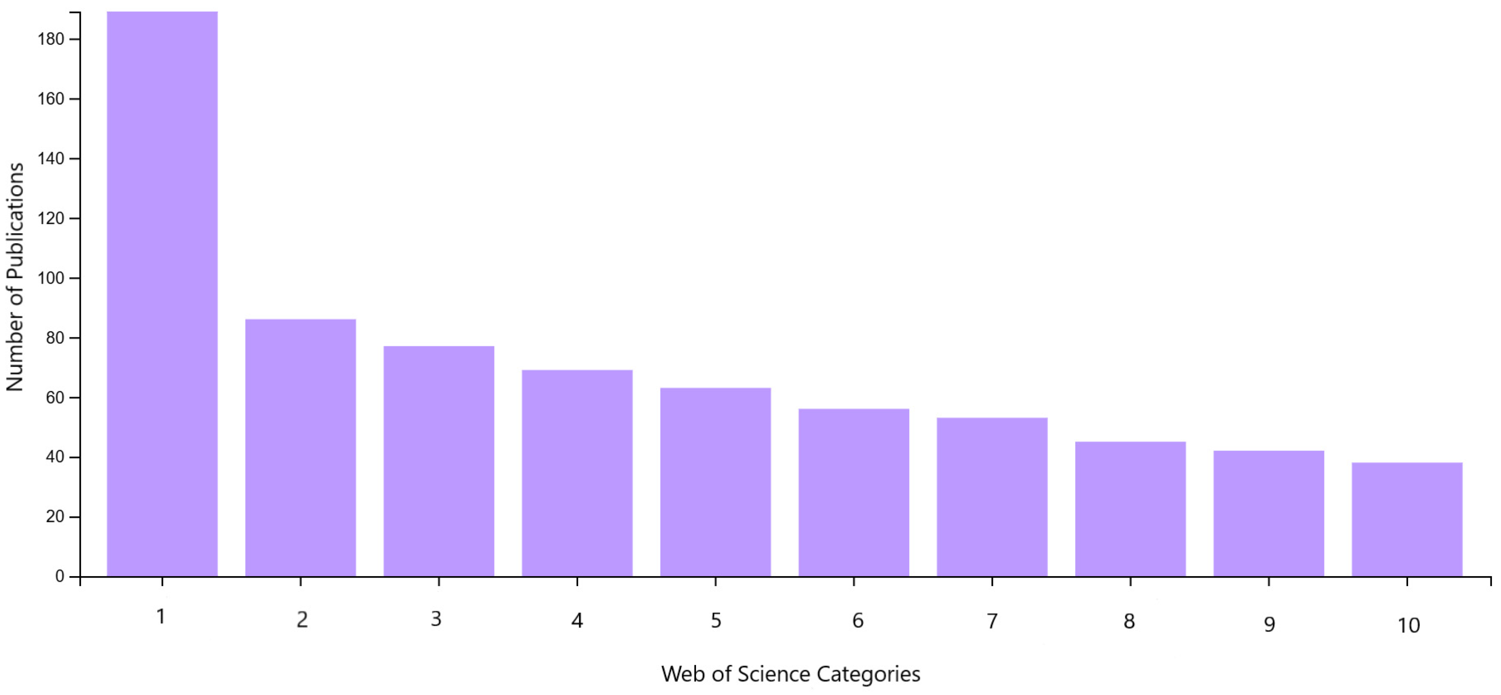 Polymers 17 02464 g023