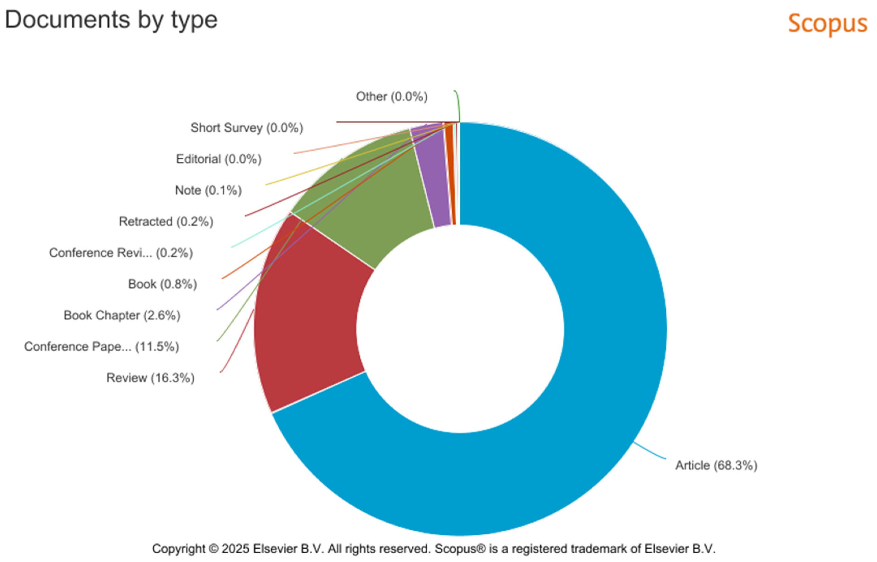 Polymers 17 02464 g027
