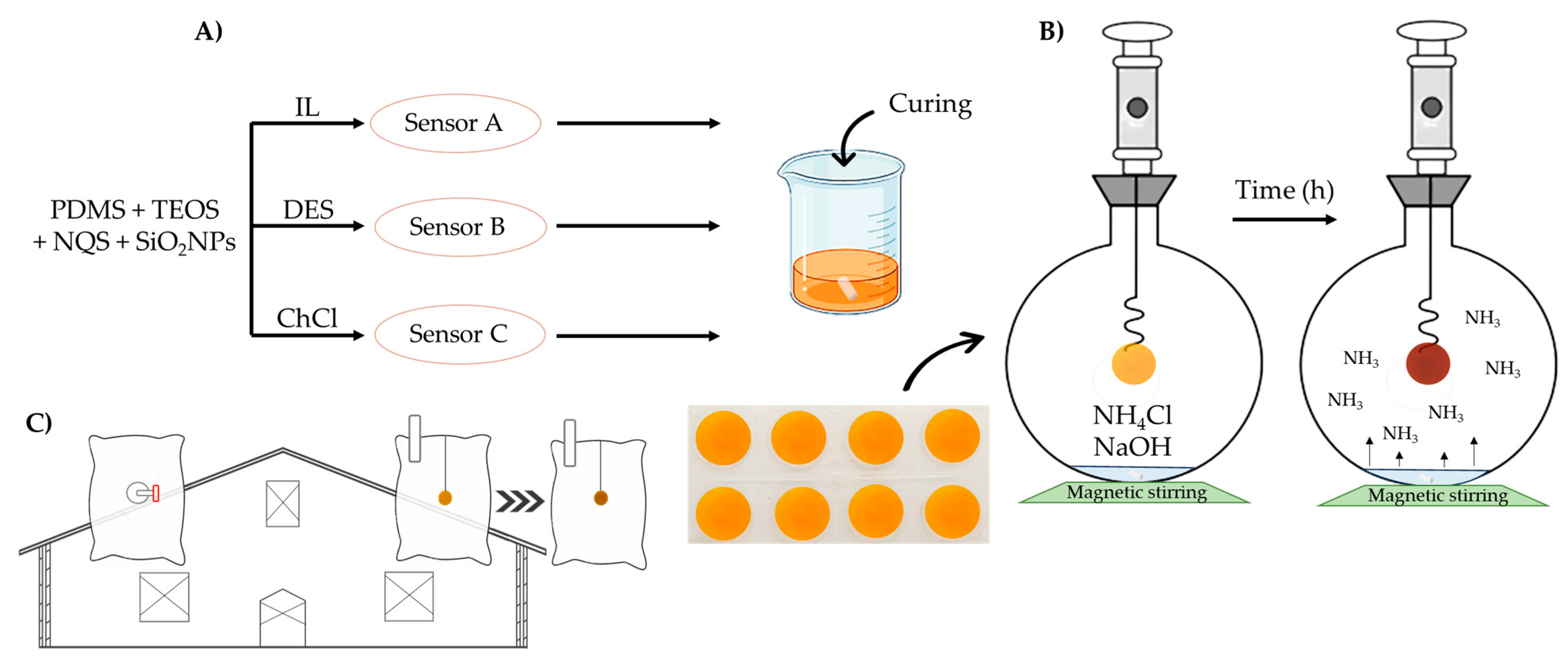 Polymers 17 02466 g001