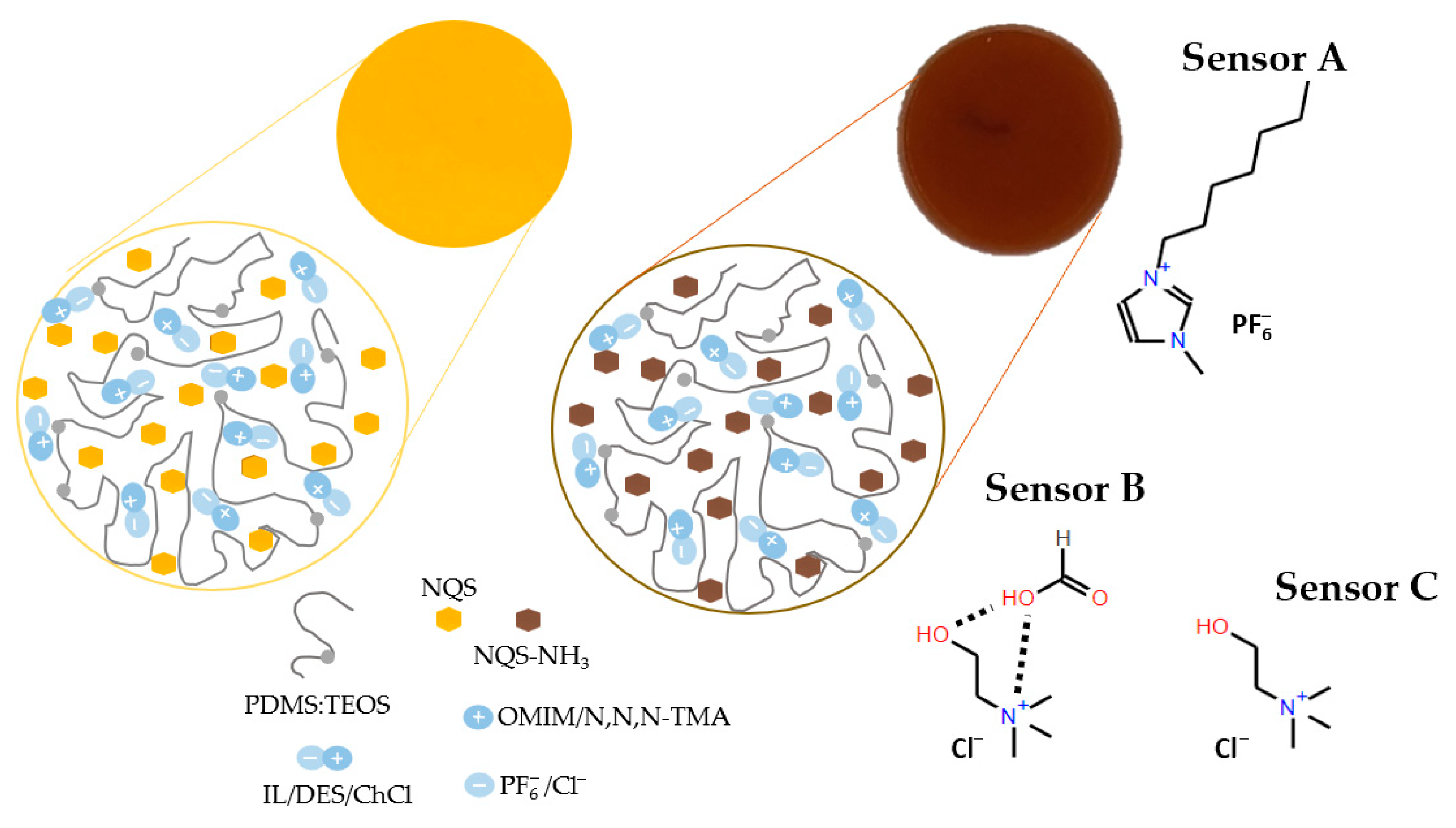Polymers 17 02466 g005
