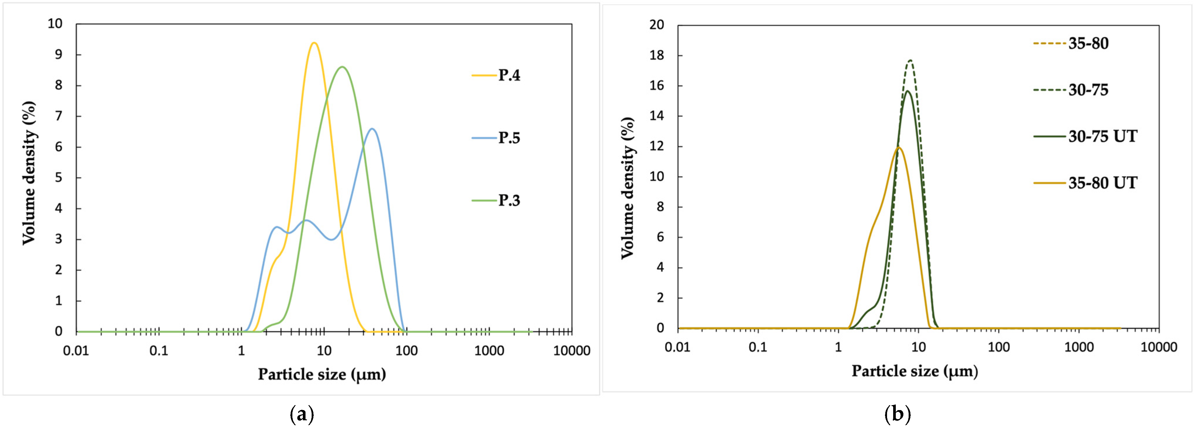 Polymers 17 02467 g002