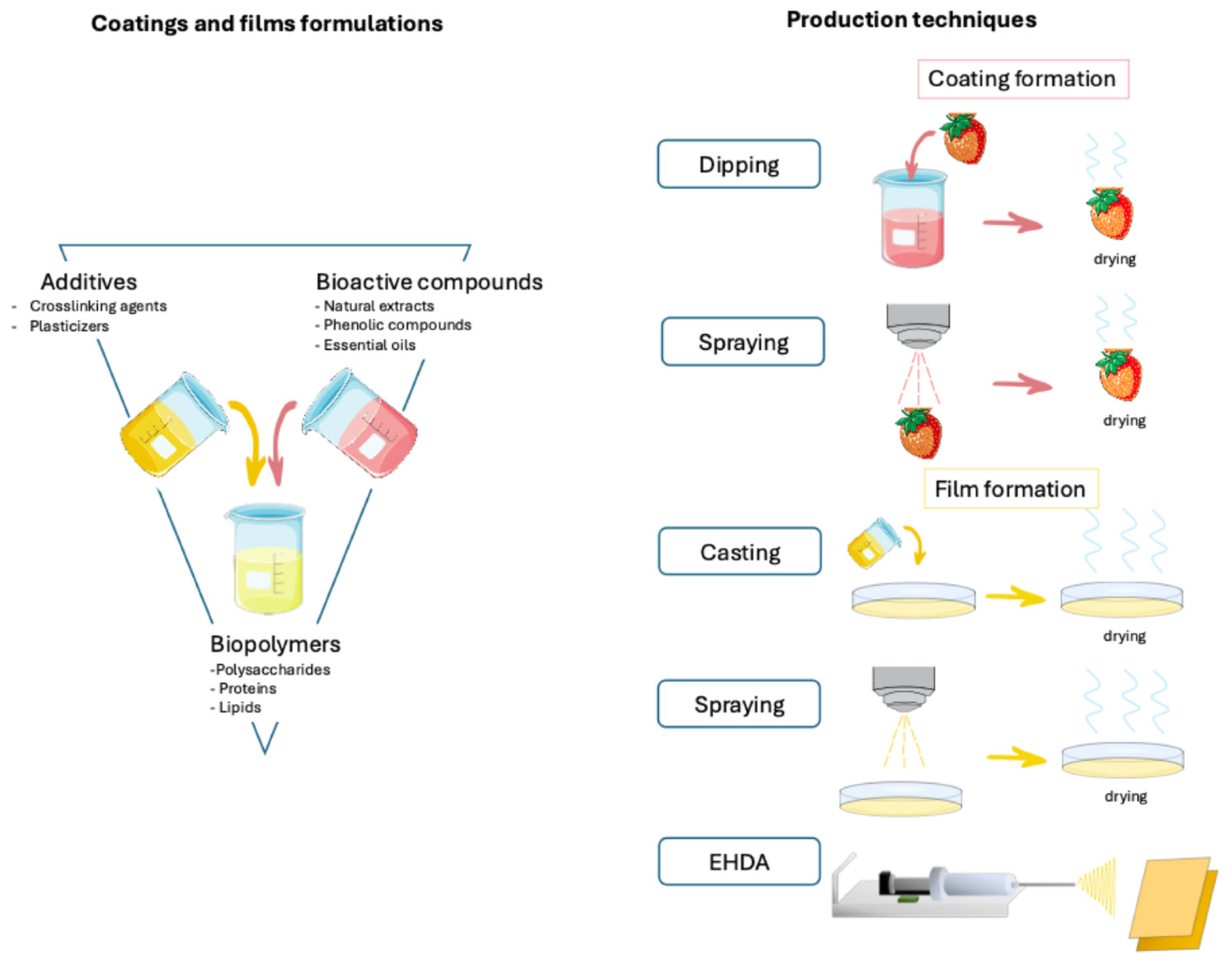 Polymers 17 02472 g001 Polymers 17 02472 g001