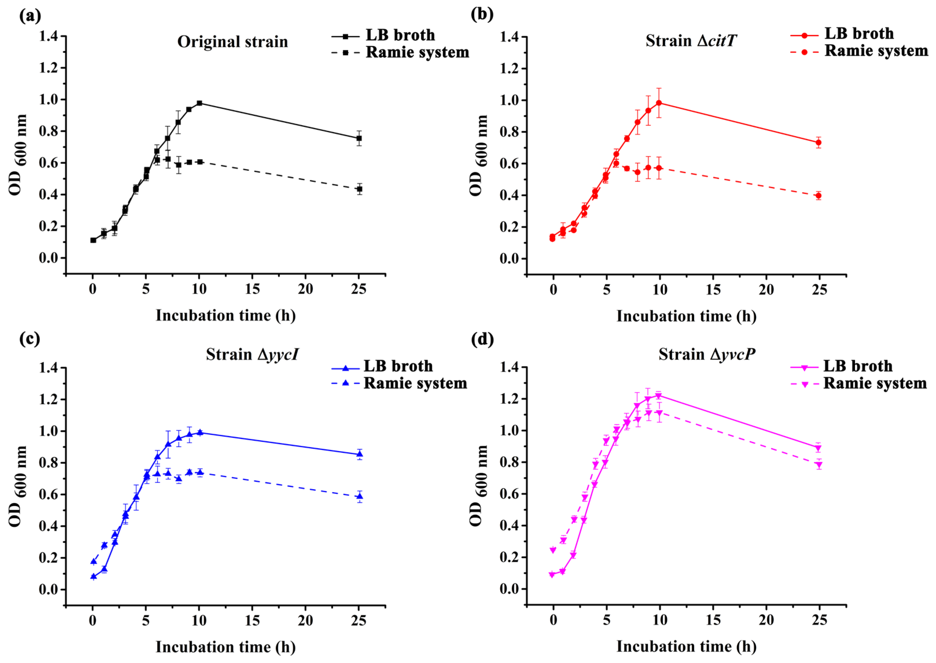 Polymers 17 02473 g003 Polymers 17 02473 g003
