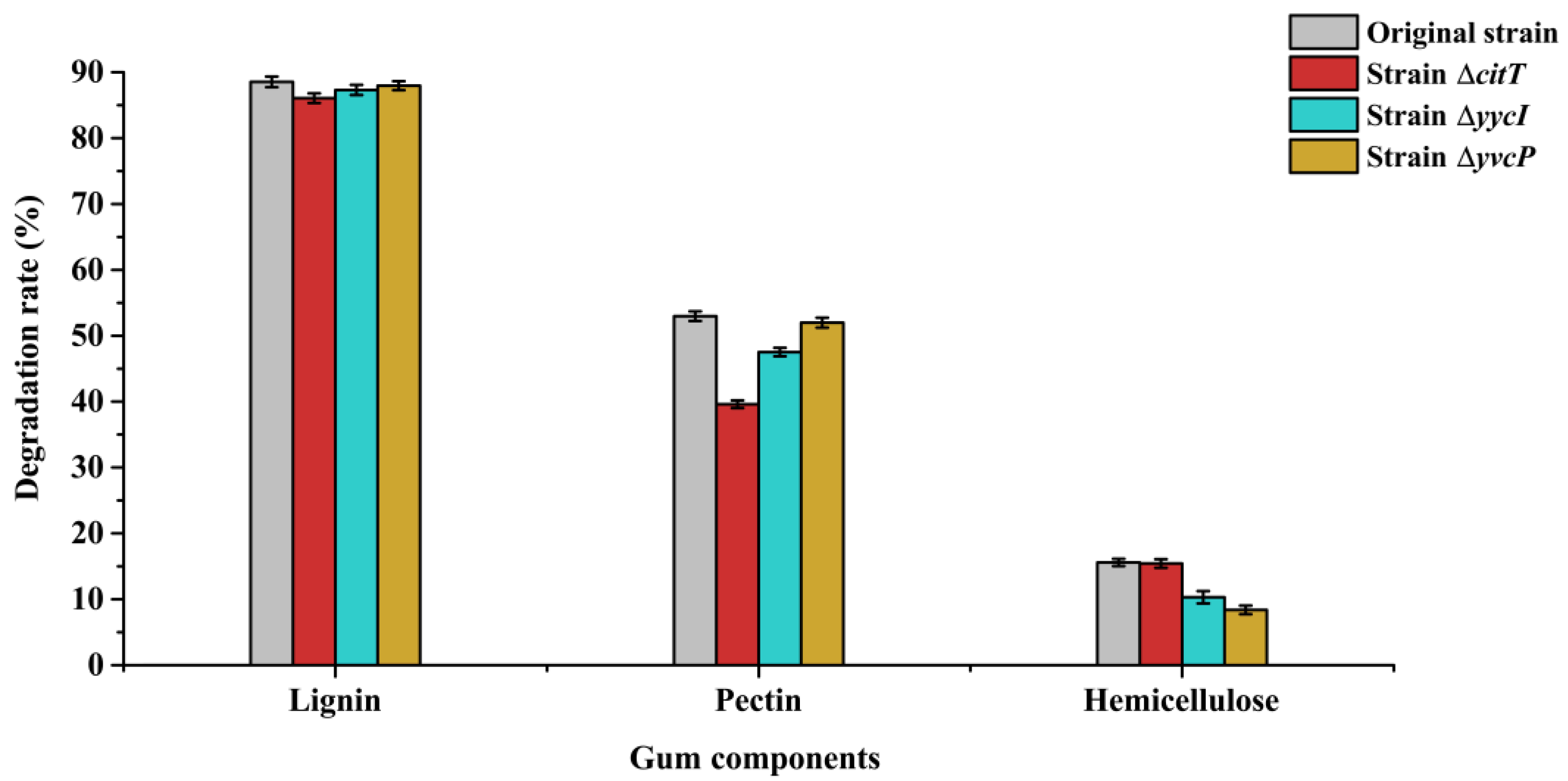 Polymers 17 02473 g006 Polymers 17 02473 g006