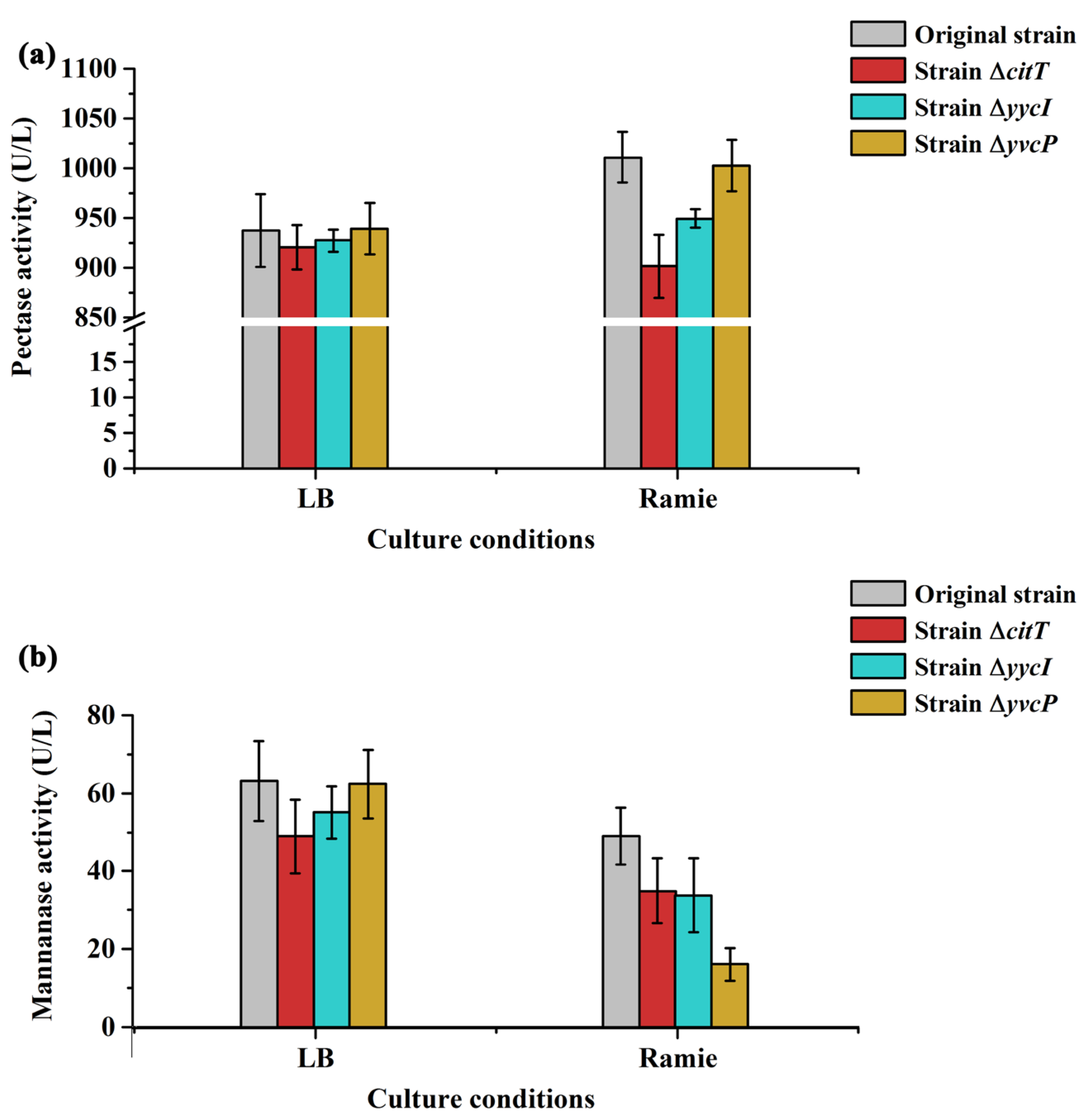 Polymers 17 02473 g007 Polymers 17 02473 g007
