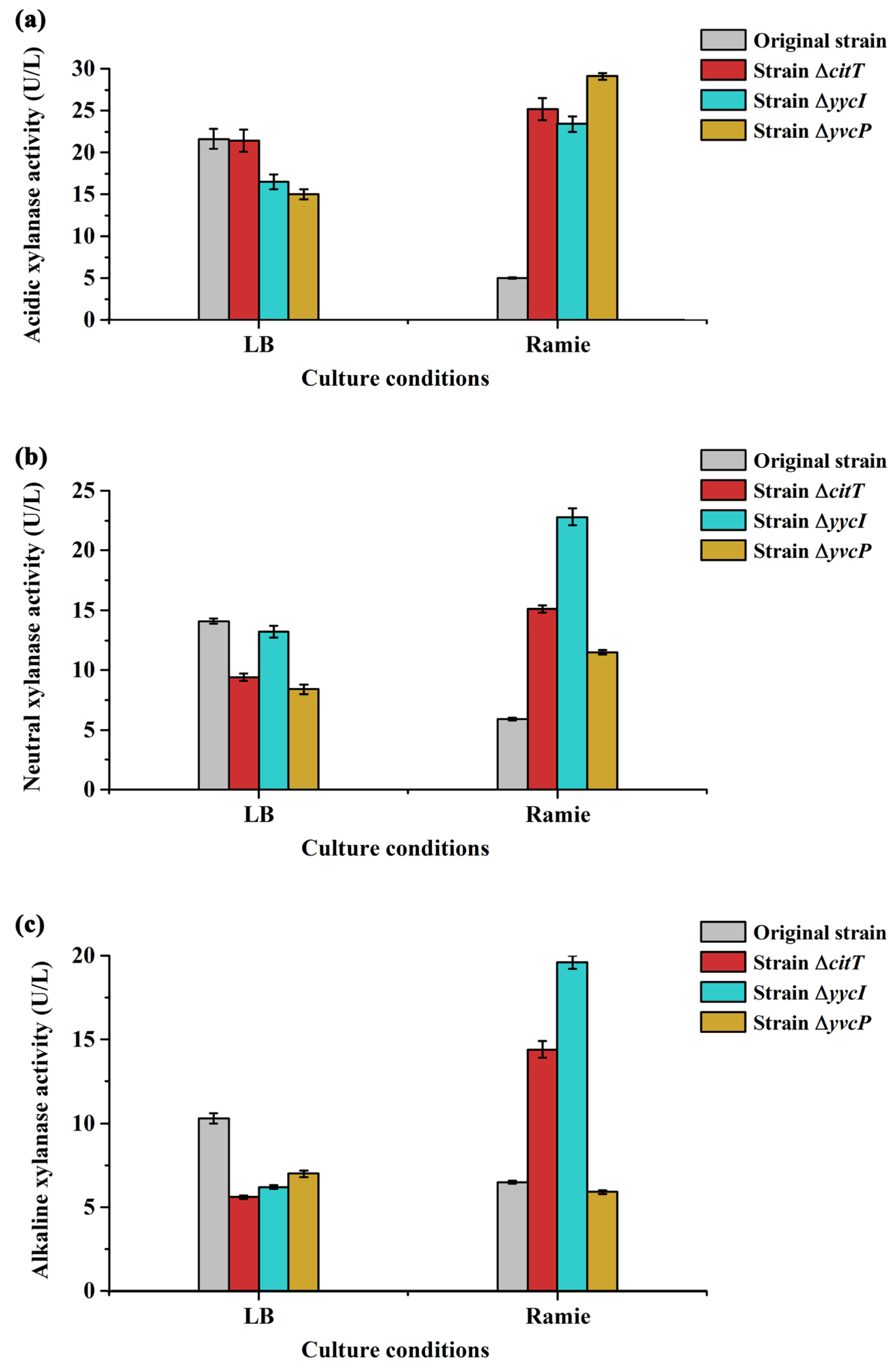 Polymers 17 02473 g008 Polymers 17 02473 g008