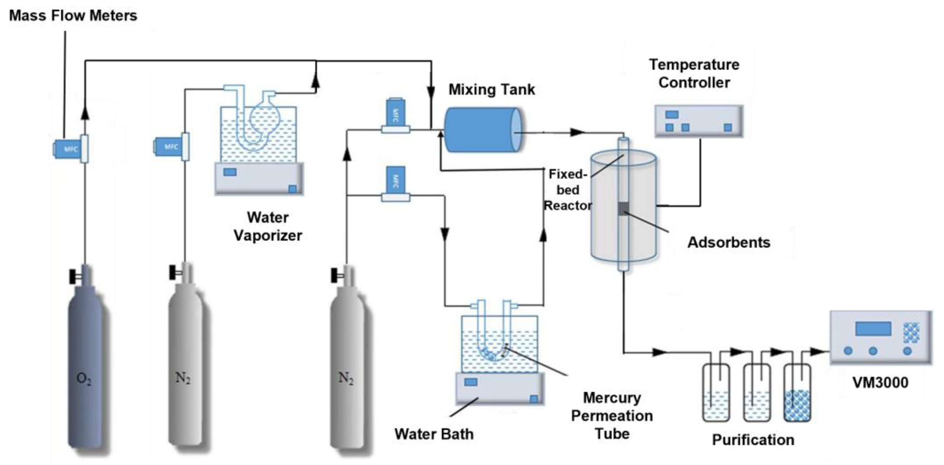 Polymers 17 02474 g001 Polymers 17 02474 g001