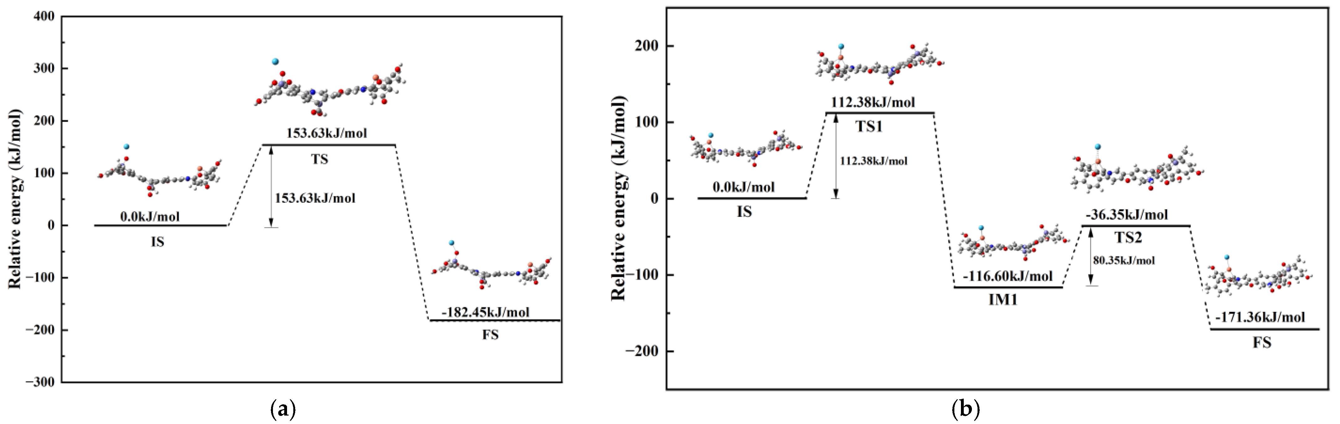 Polymers 17 02474 g010 Polymers 17 02474 g010