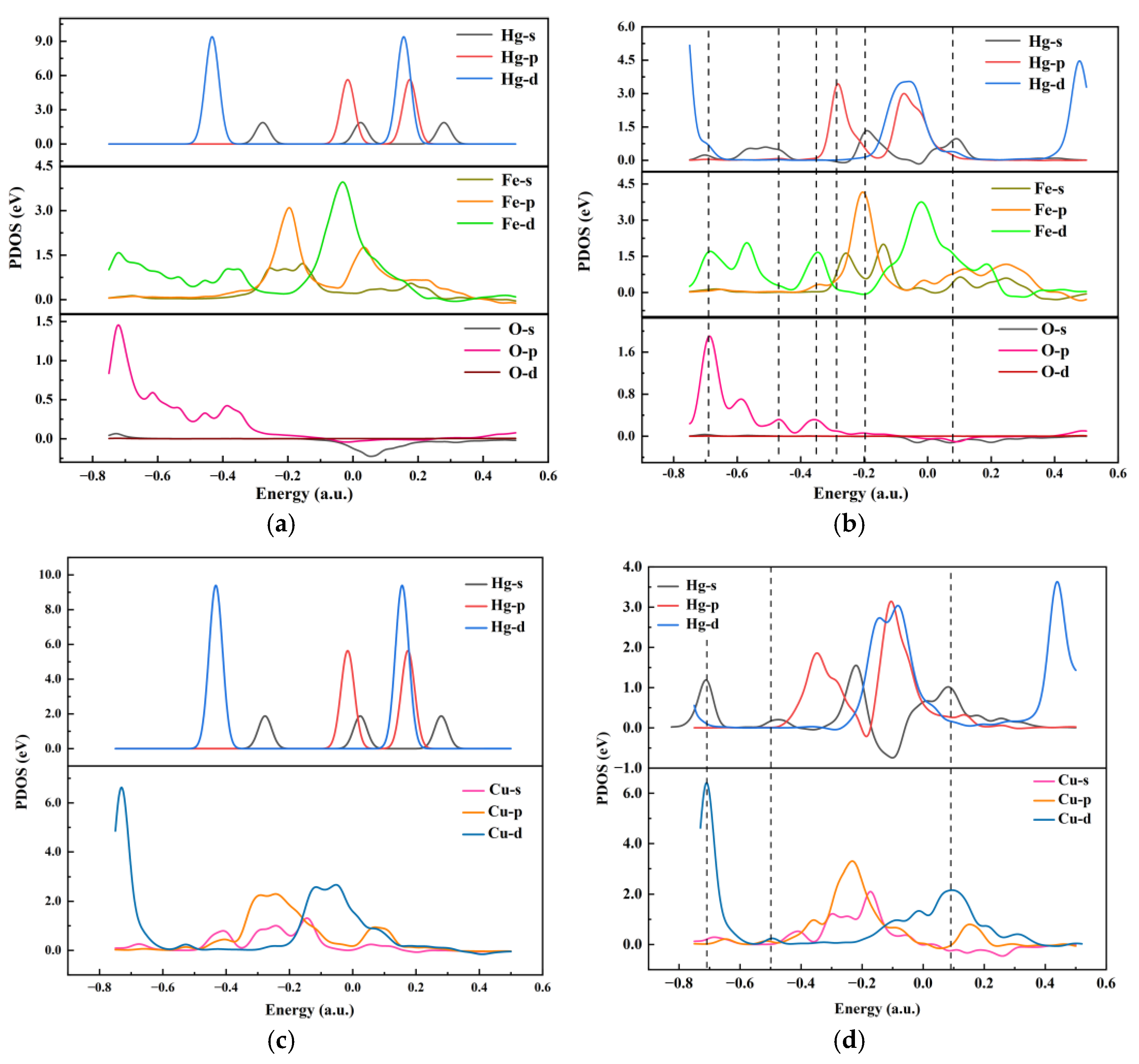 Polymers 17 02474 g012 Polymers 17 02474 g012
