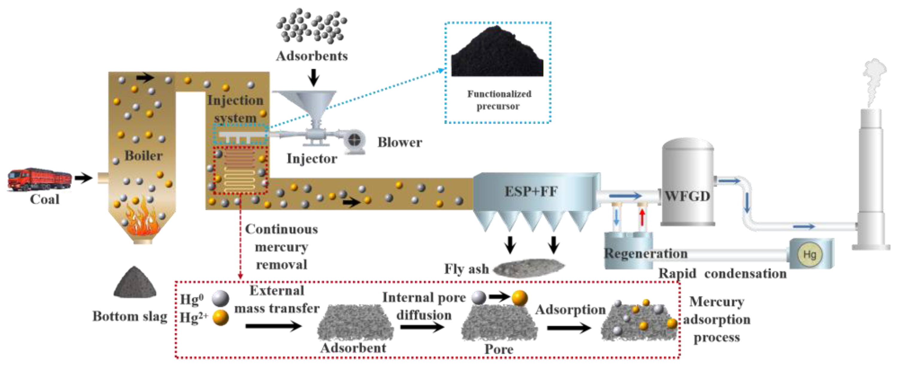 Polymers 17 02474 g014 Polymers 17 02474 g014