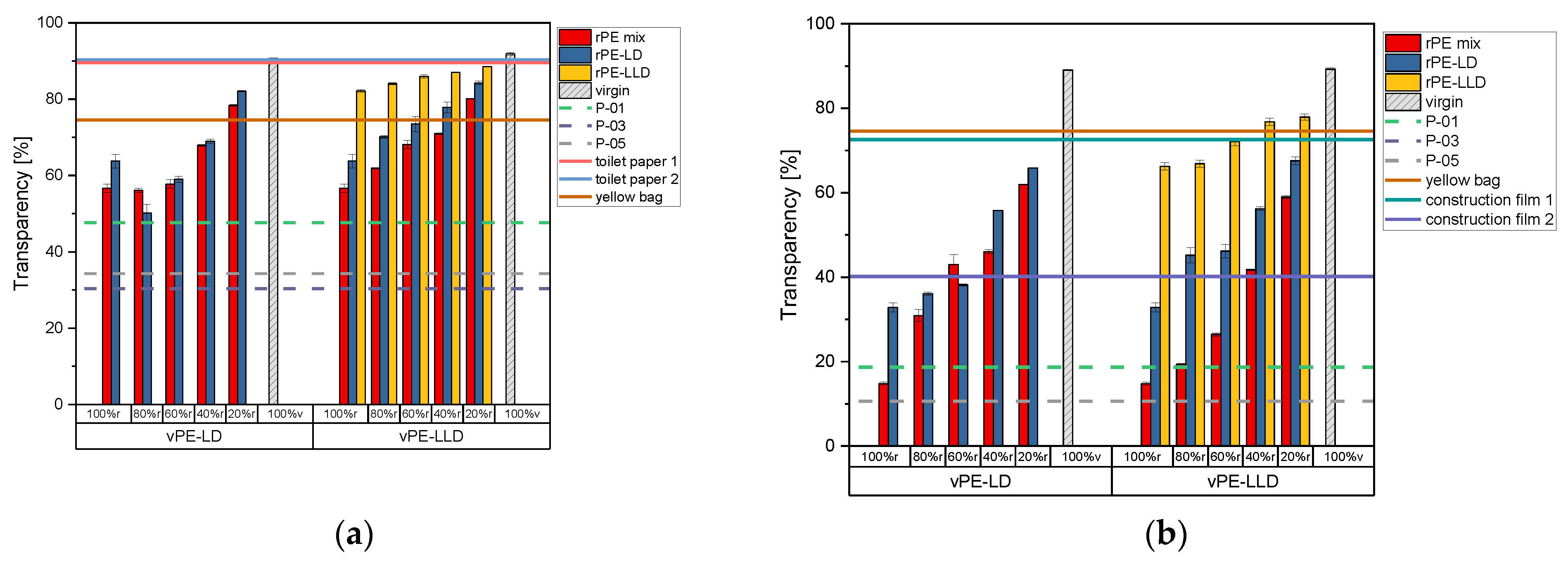 Polymers 17 02475 g002
