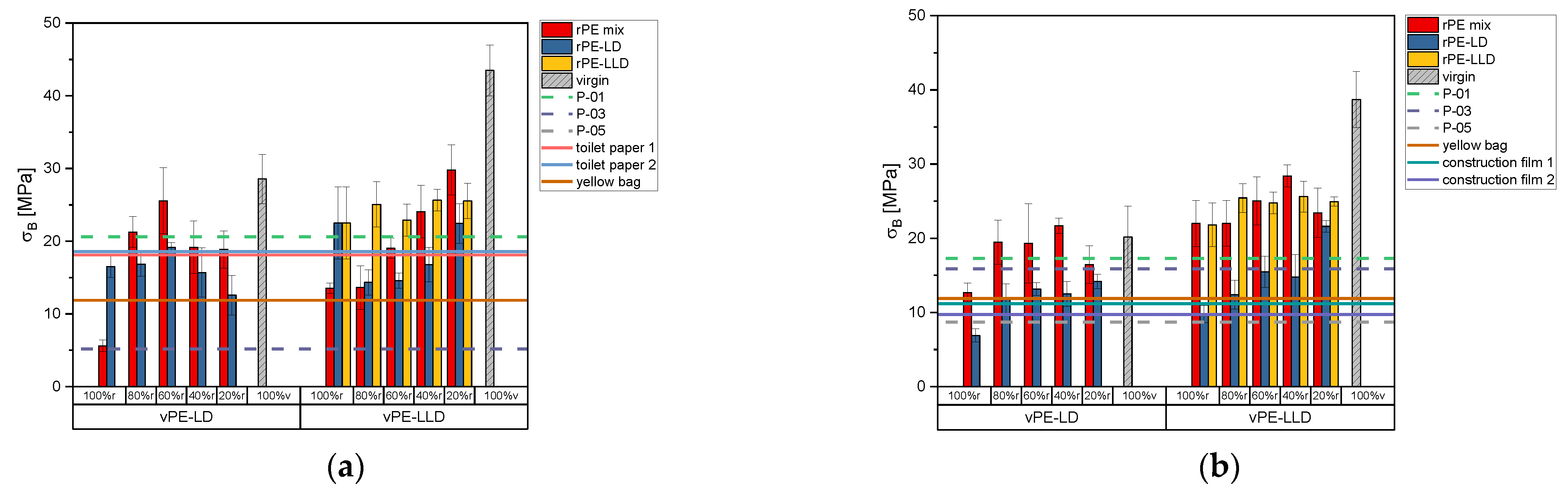 Polymers 17 02475 g003