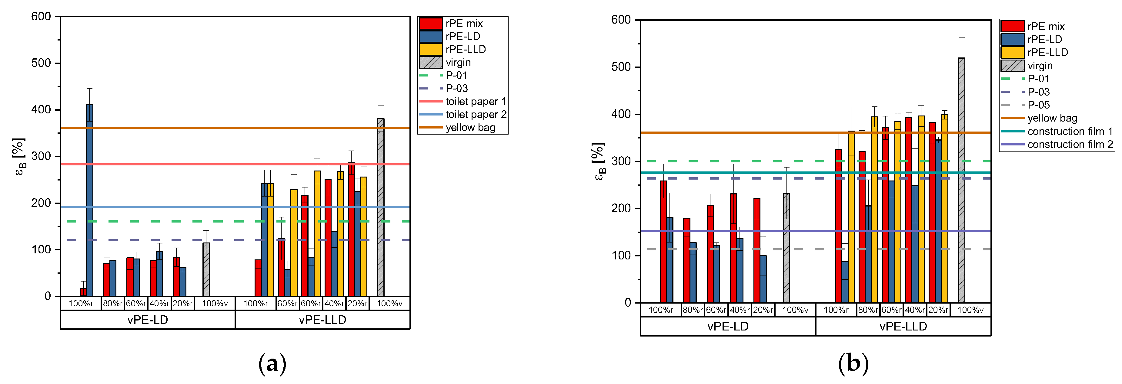 Polymers 17 02475 g005
