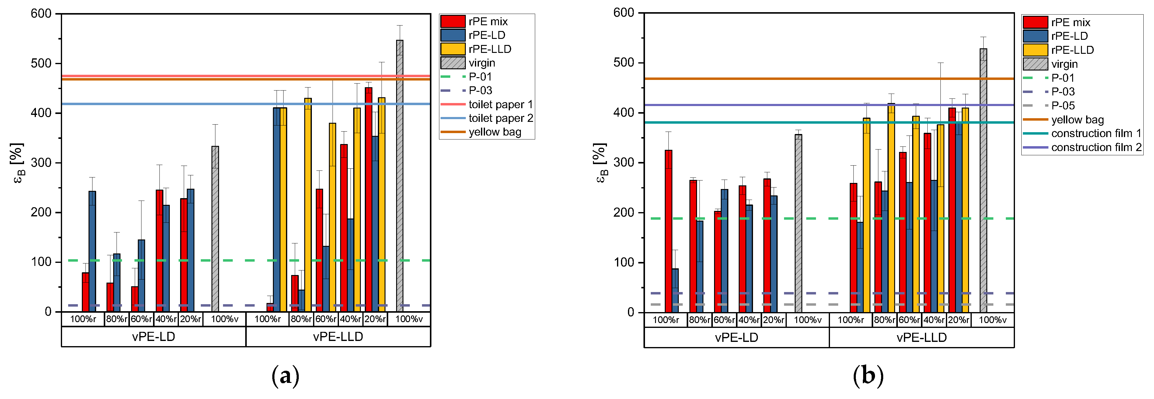 Polymers 17 02475 g006
