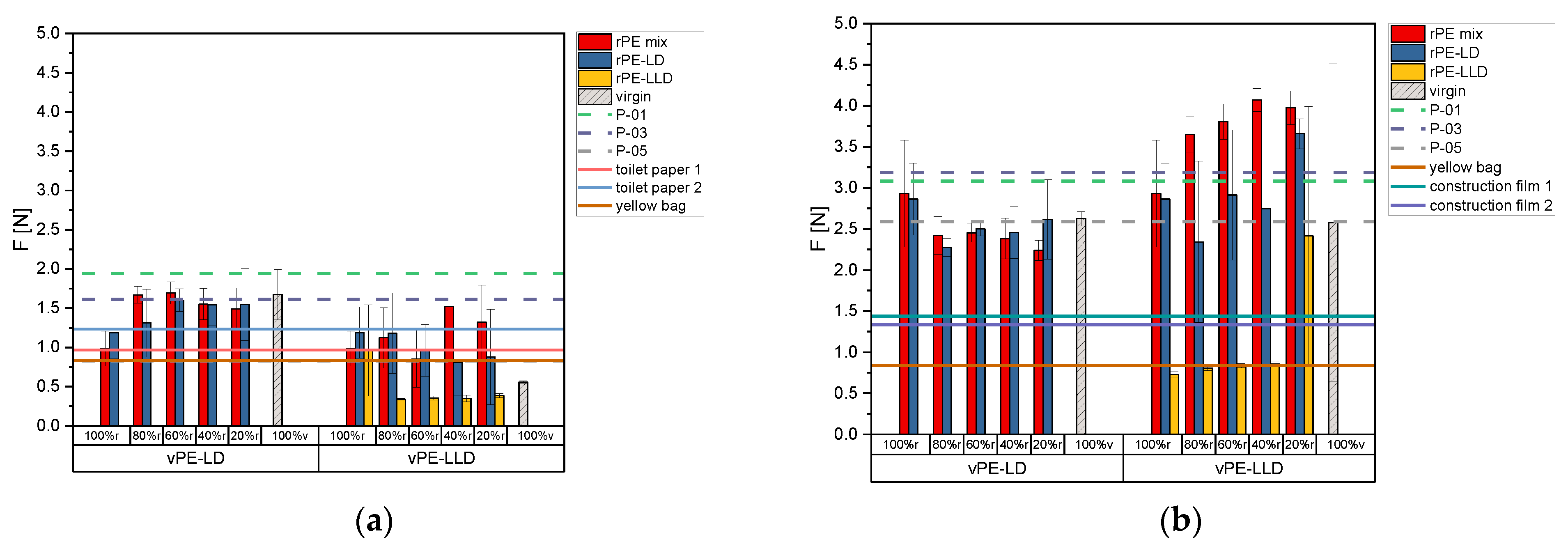 Polymers 17 02475 g007