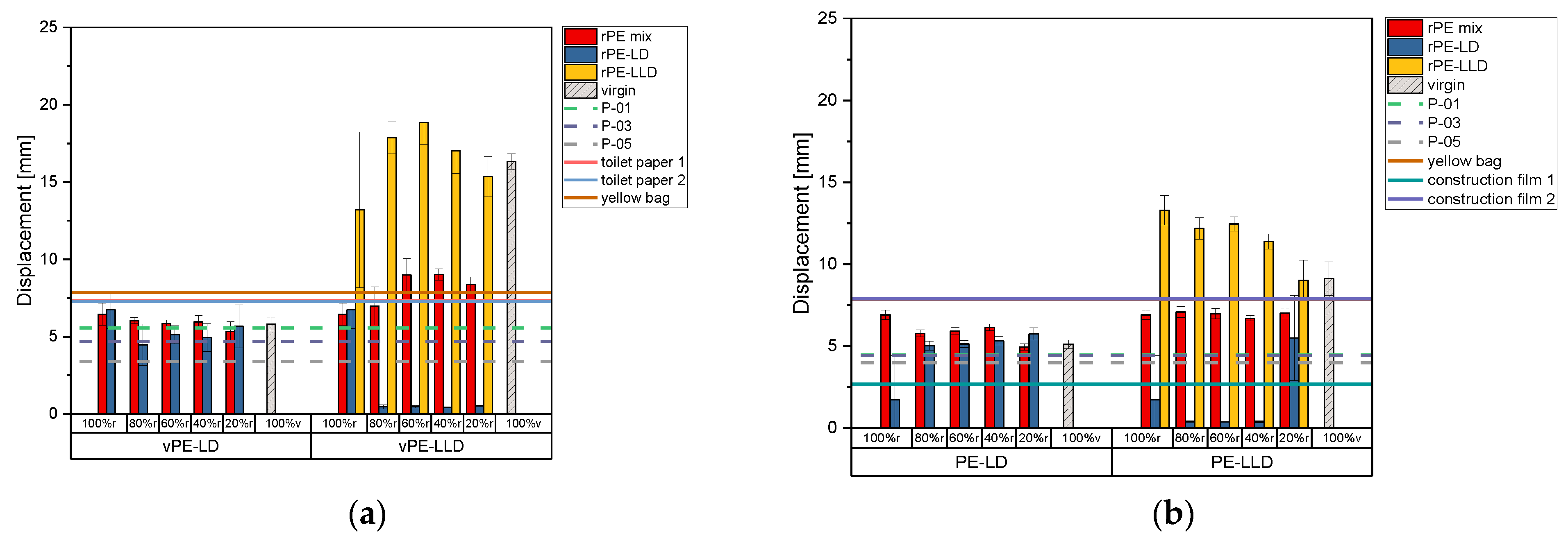Polymers 17 02475 g008
