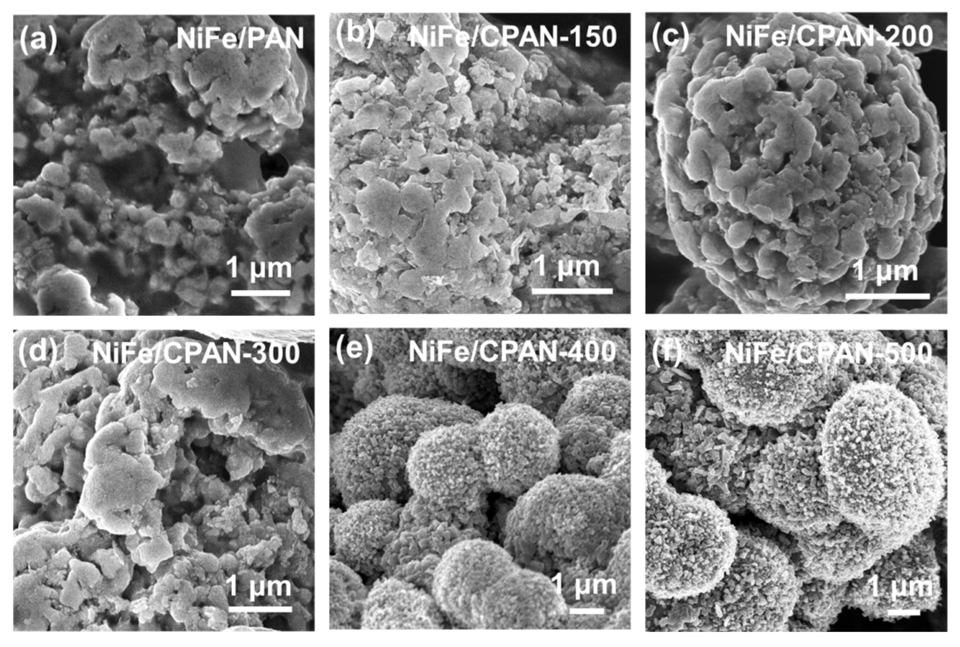 Polymers 17 02477 g004