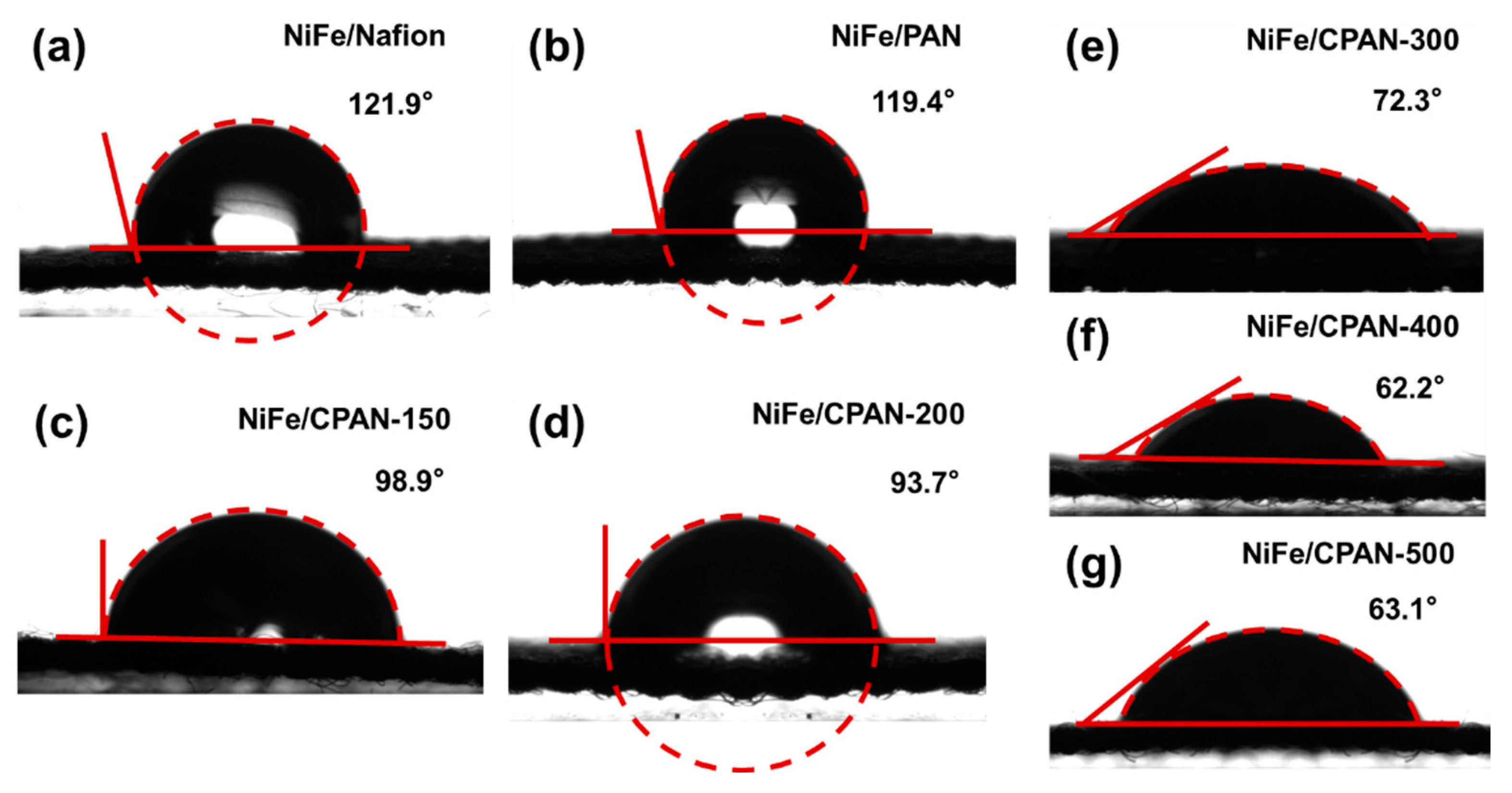 Polymers 17 02477 g006
