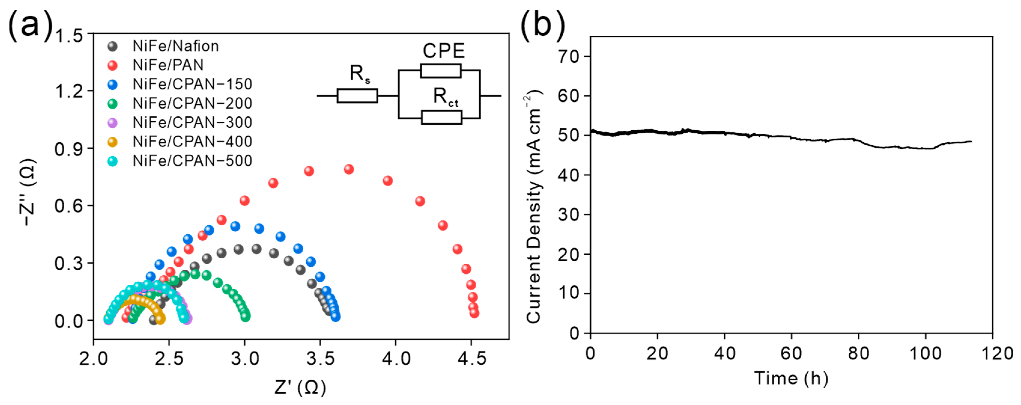 Polymers 17 02477 g008