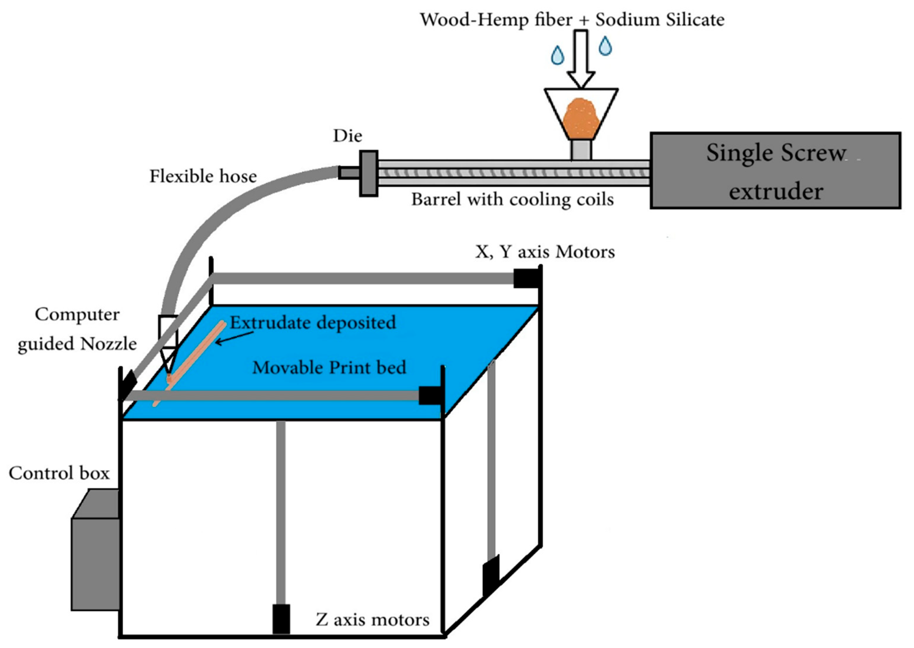 Polymers 17 02478 g003