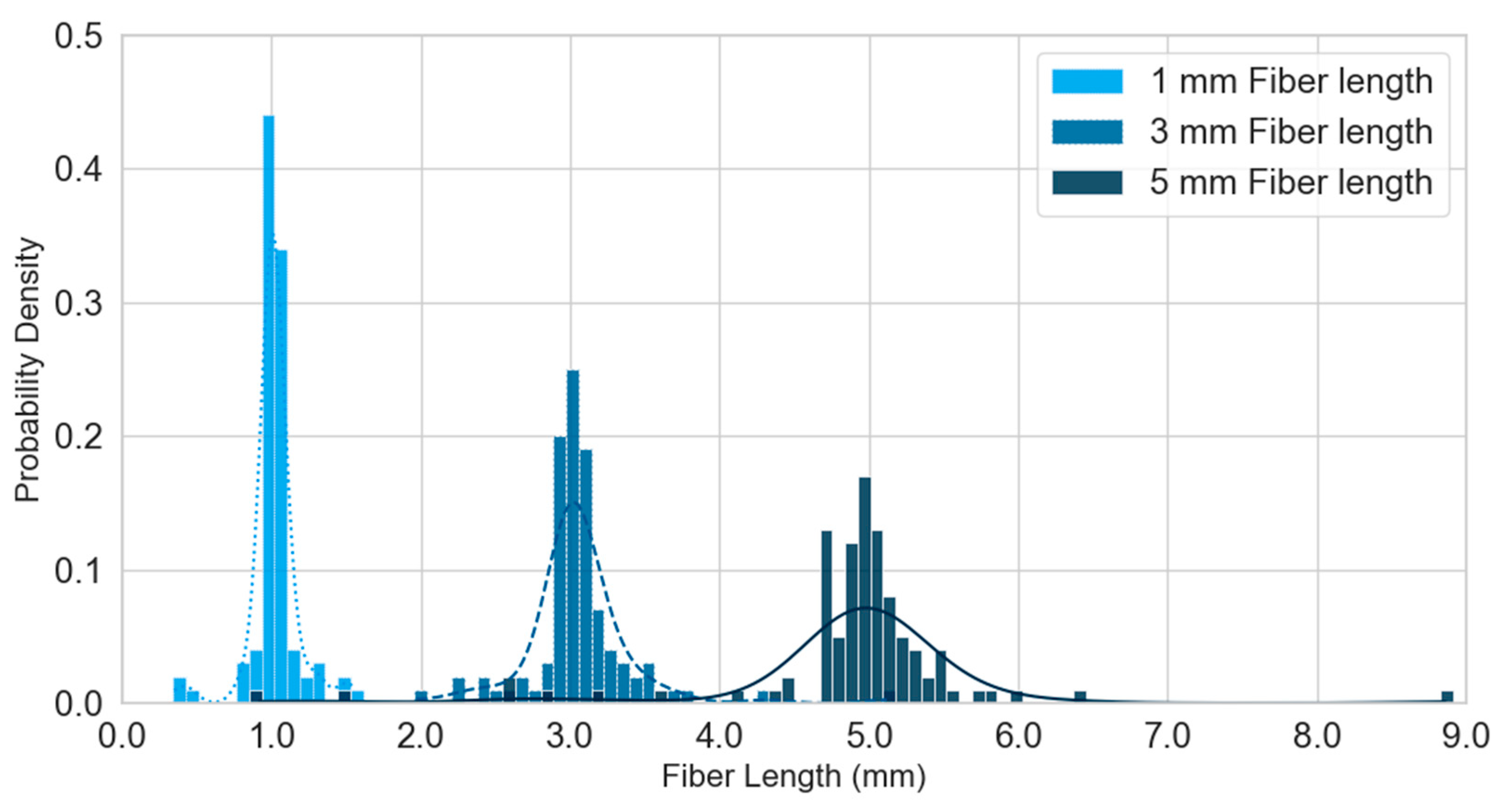 Polymers 17 02478 g004