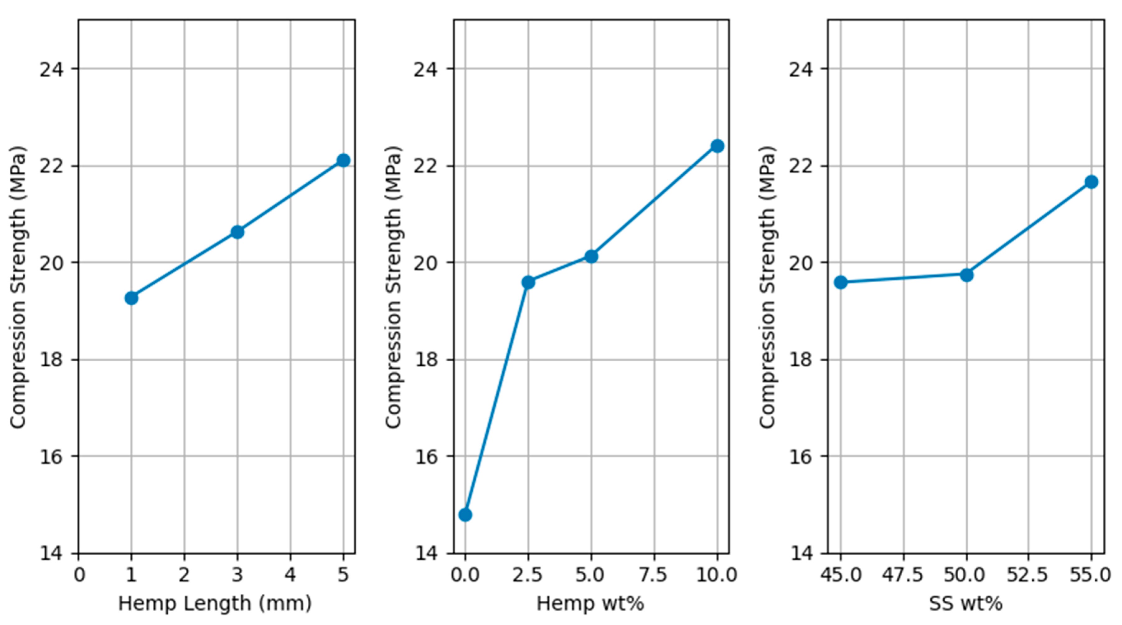 Polymers 17 02478 g008