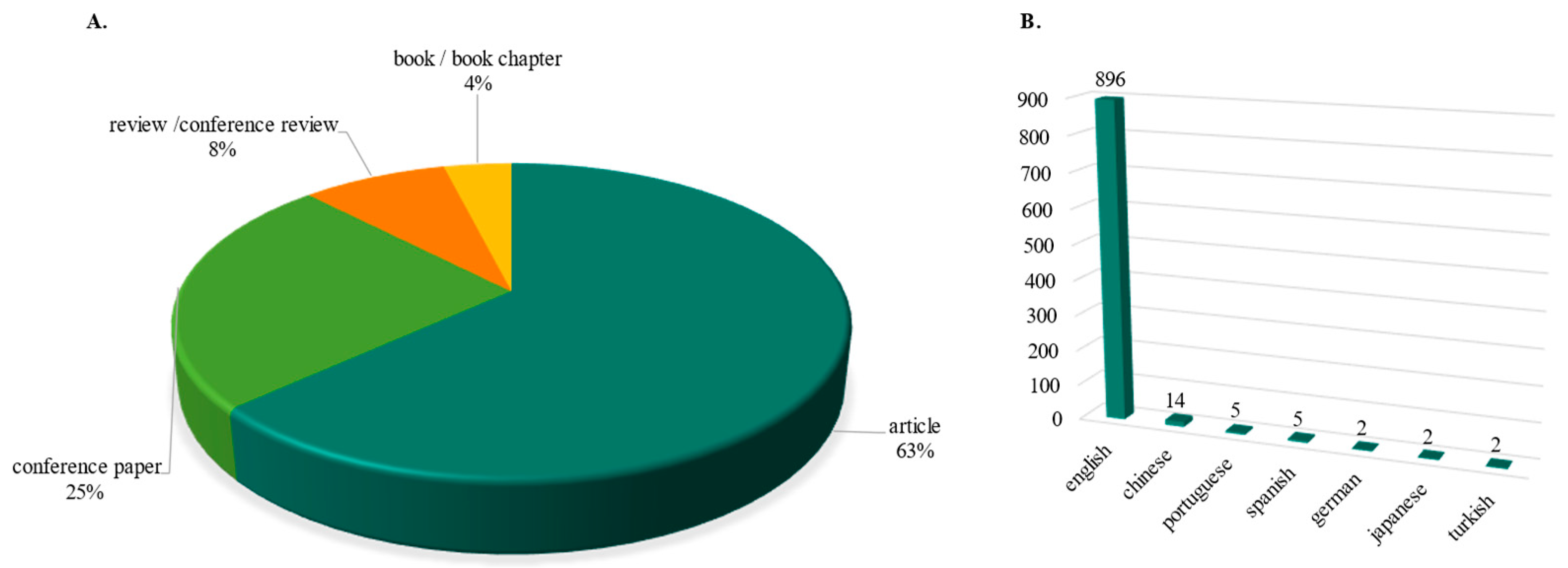Polymers 17 02480 g003
