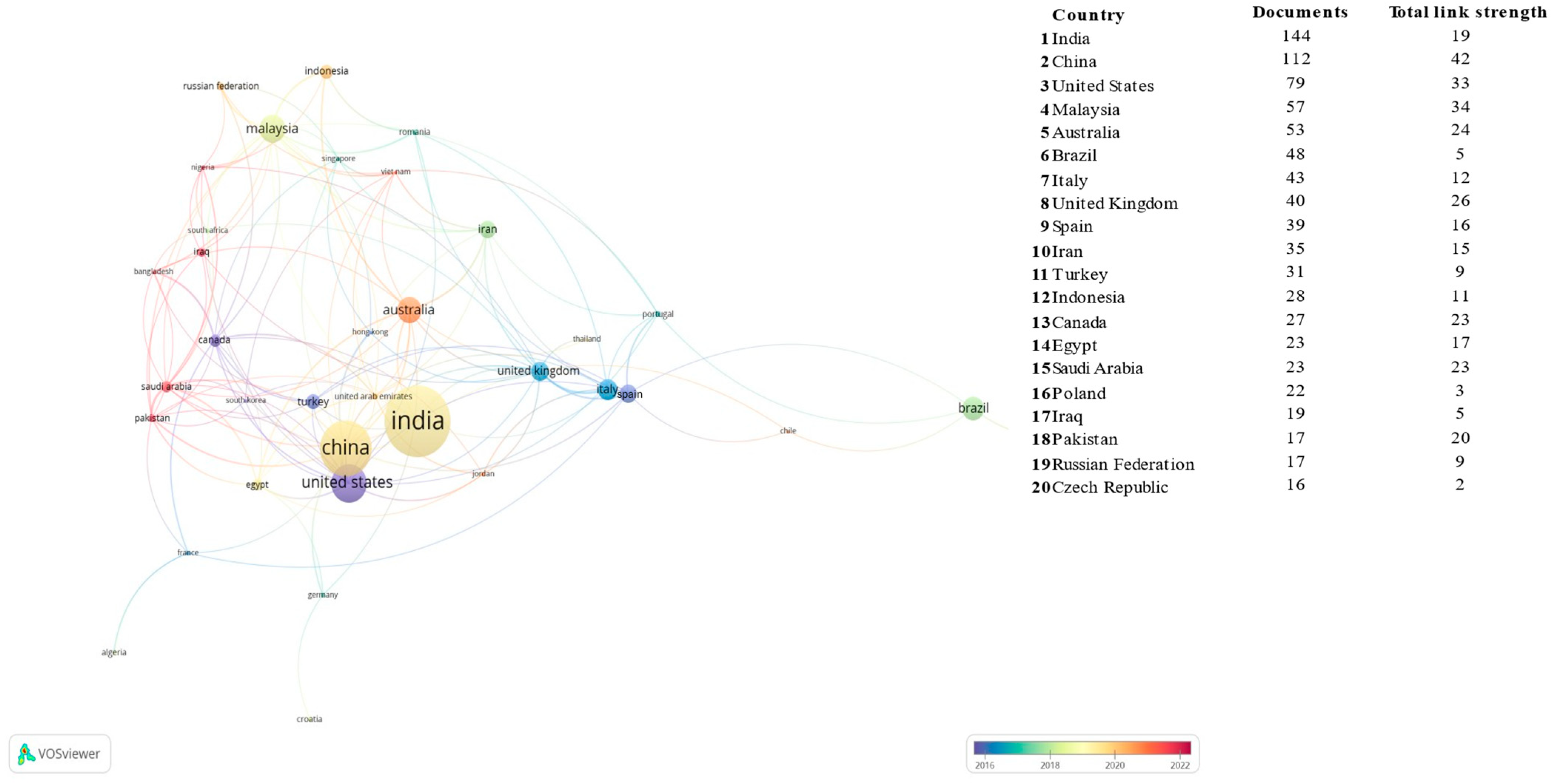 Polymers 17 02480 g006