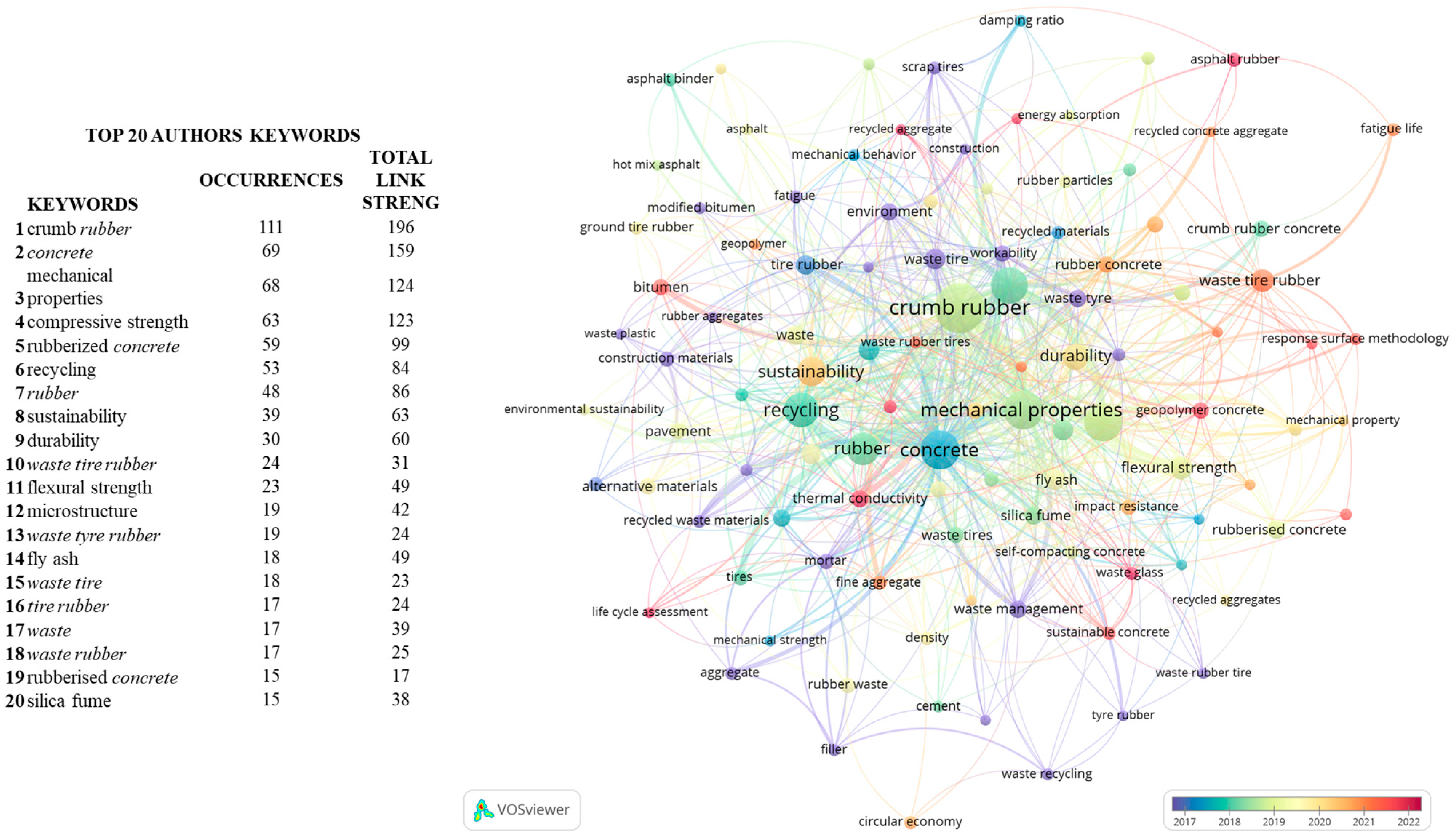 Polymers 17 02480 g010