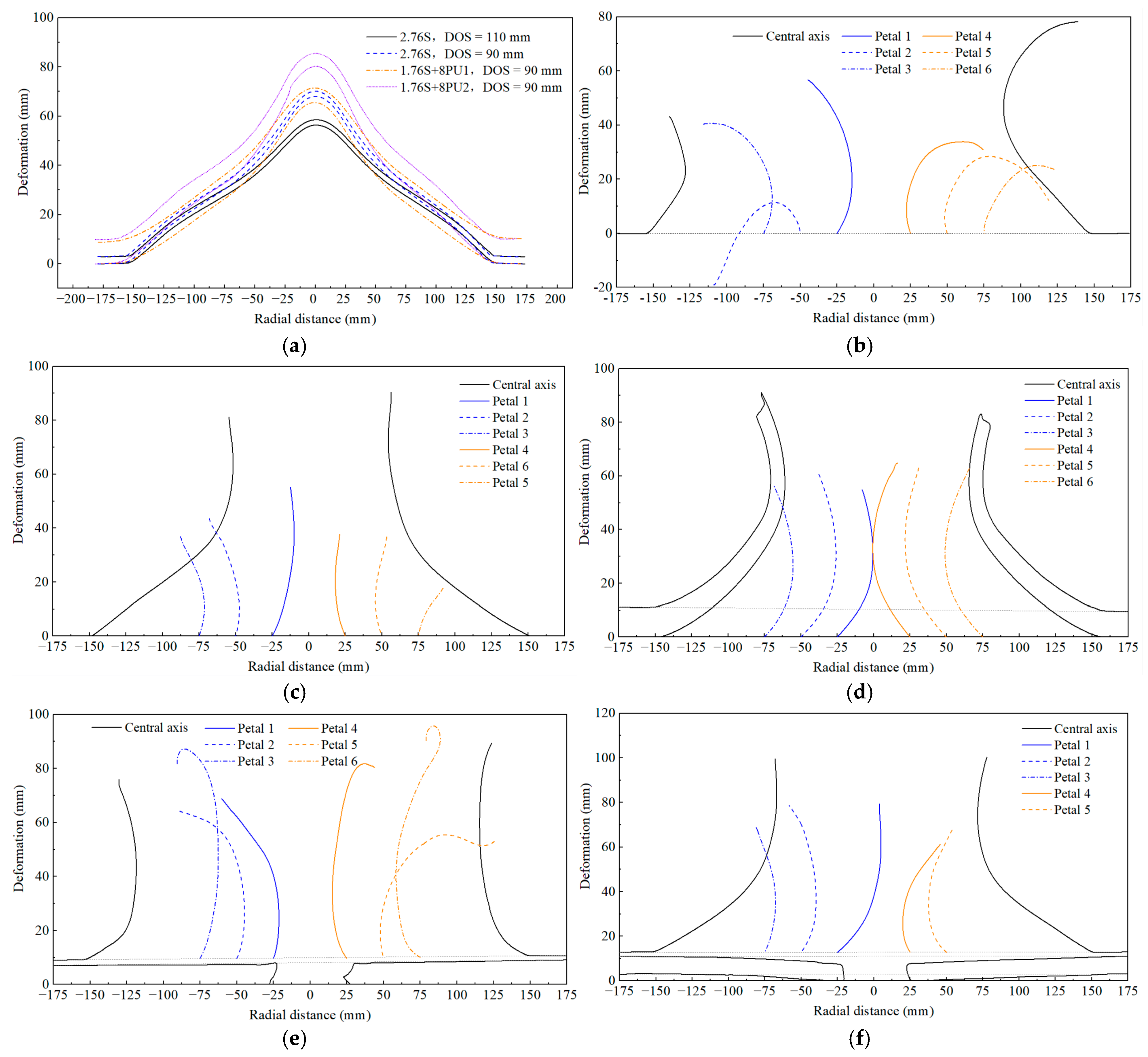 Polymers 17 02481 g006 Polymers 17 02481 g006