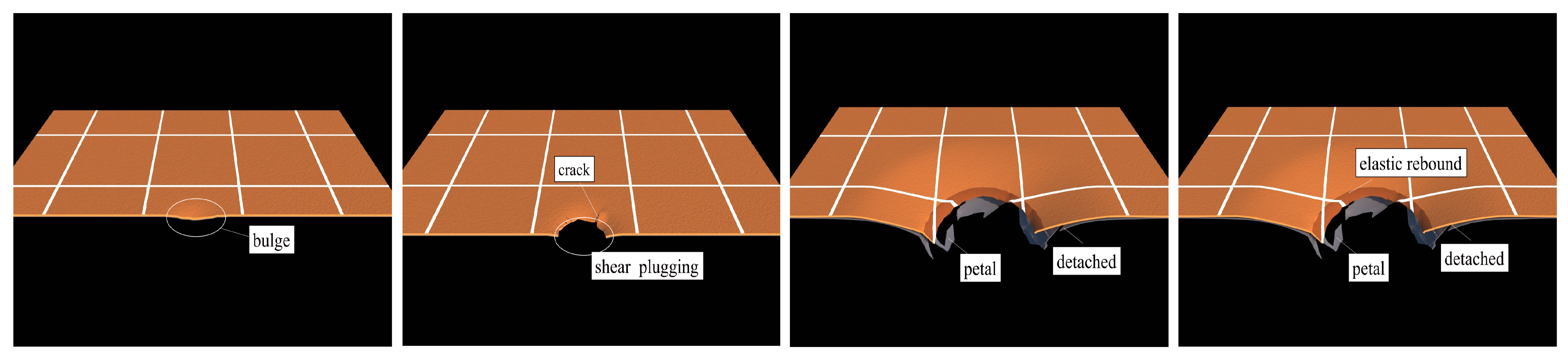 Polymers 17 02481 g008 Polymers 17 02481 g008