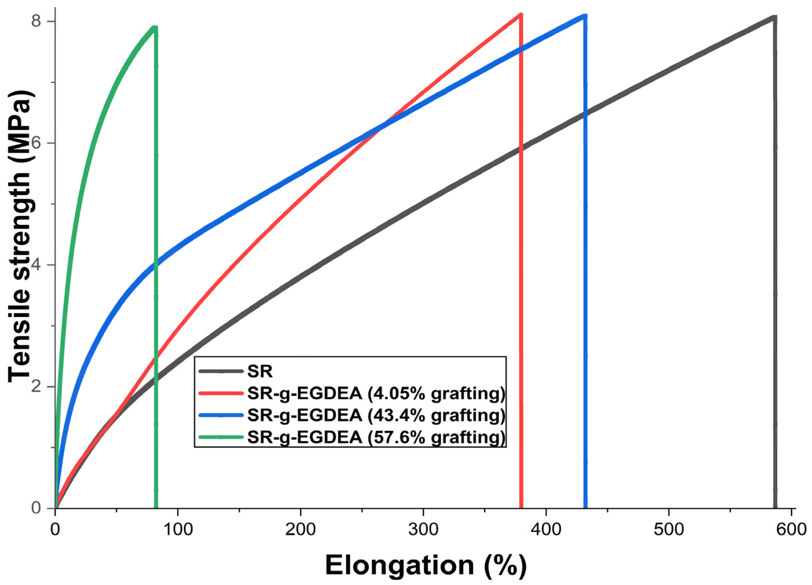 Polymers 17 02482 g007 Polymers 17 02482 g007