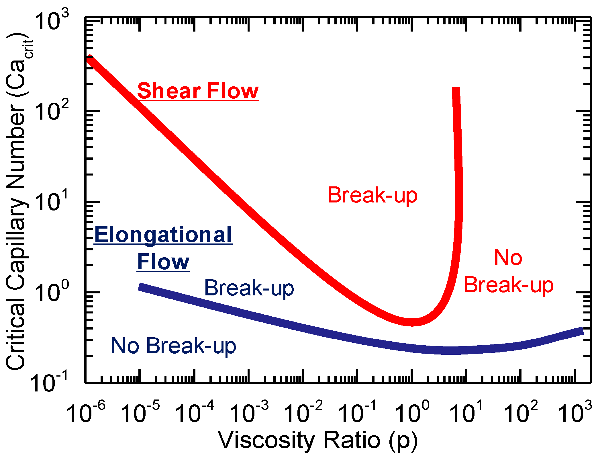 Polymers 17 02483 g001 Polymers 17 02483 g001