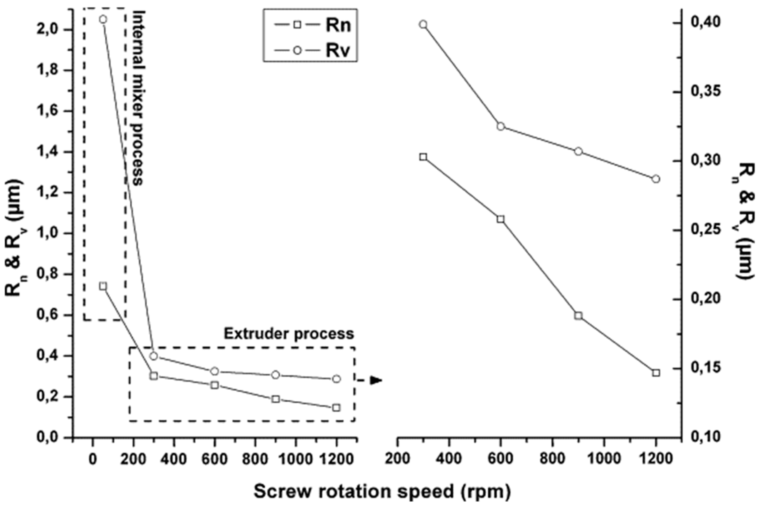 Polymers 17 02483 g004 Polymers 17 02483 g004