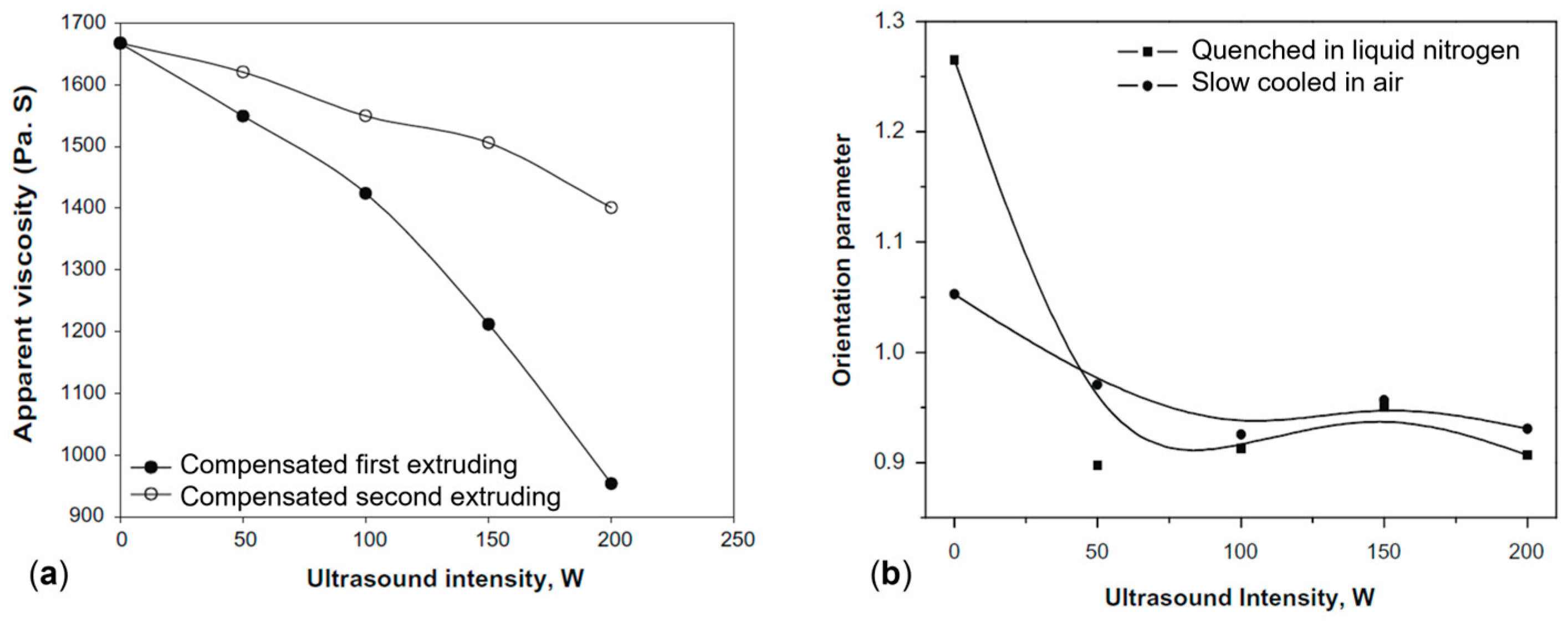 Polymers 17 02483 g012 Polymers 17 02483 g012