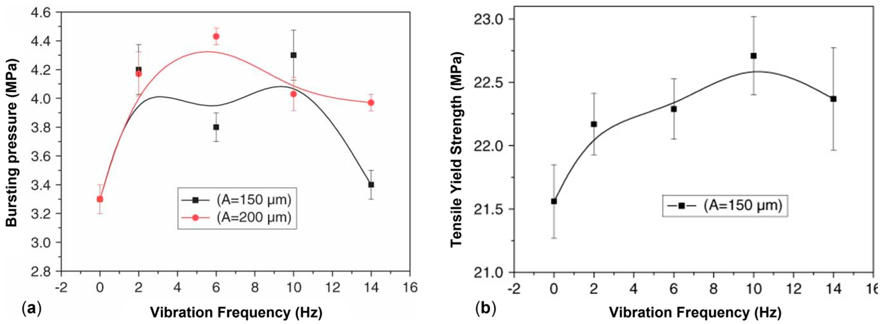 Polymers 17 02483 g013 Polymers 17 02483 g013