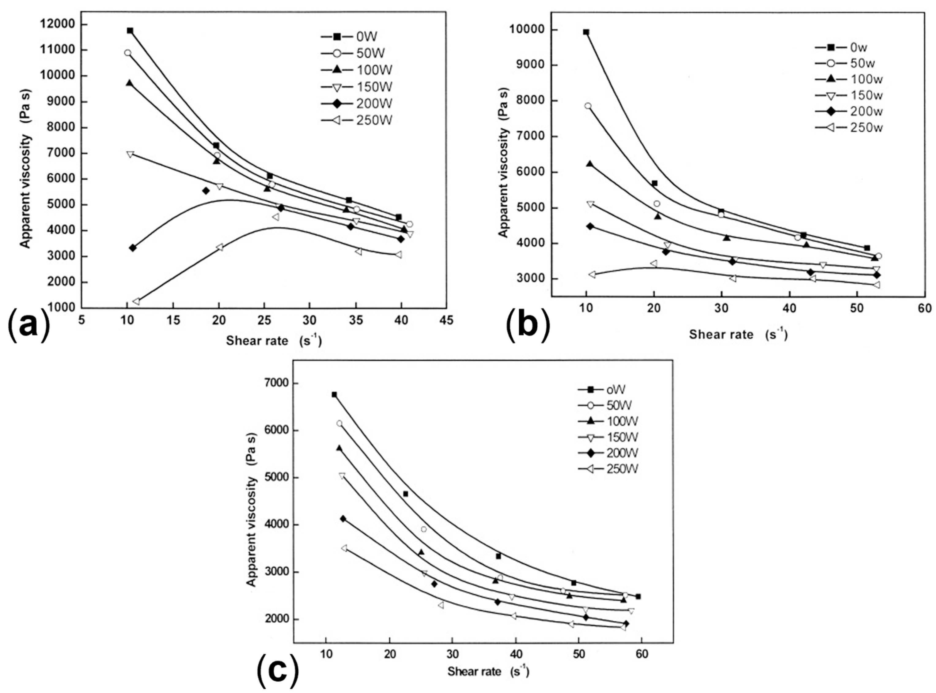 Polymers 17 02483 g014 Polymers 17 02483 g014