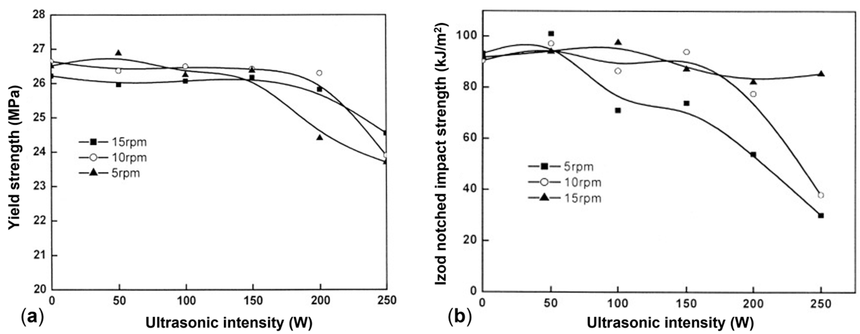Polymers 17 02483 g015 Polymers 17 02483 g015